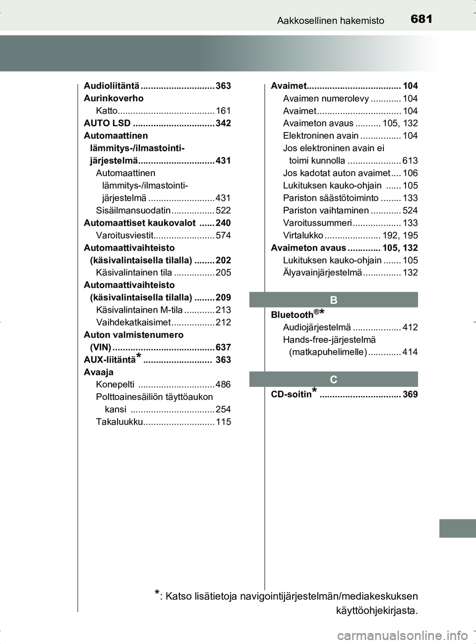 TOYOTA RAV4 2017 Omistajan Käsikirja (in Finnish) 681Aakkosellinen hakemisto
OM42753FI
Audioliitäntä ............................. 363
AurinkoverhoKatto...................................... 161
AUTO LSD ................................ 342
Automaa TOYOTA RAV4 2017 Omistajan Käsikirja (in Finnish) 681Aakkosellinen hakemisto
OM42753FI
Audioliitäntä ............................. 363
AurinkoverhoKatto...................................... 161
AUTO LSD ................................ 342
Automaa