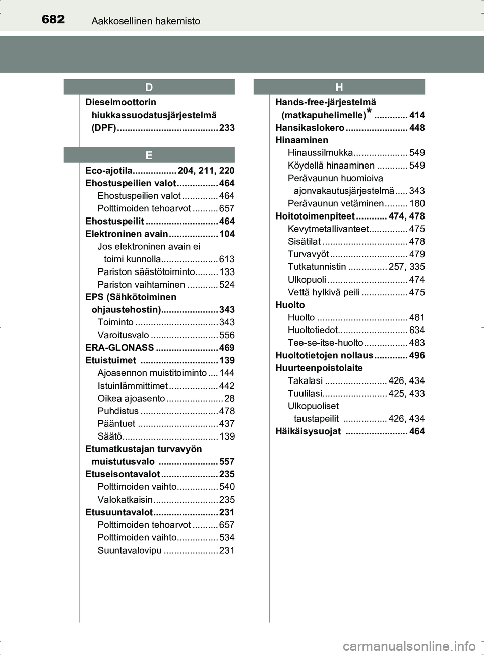 TOYOTA RAV4 2017 Omistajan Käsikirja (in Finnish) 682Aakkosellinen hakemisto
OM42753FI
Dieselmoottorin hiukkassuodatusjärjestelmä
(DPF) ....................................... 233
Eco-ajotila................. 204, 211, 220
Ehostuspeilien valot .... TOYOTA RAV4 2017 Omistajan Käsikirja (in Finnish) 682Aakkosellinen hakemisto
OM42753FI
Dieselmoottorin hiukkassuodatusjärjestelmä
(DPF) ....................................... 233
Eco-ajotila................. 204, 211, 220
Ehostuspeilien valot ....
