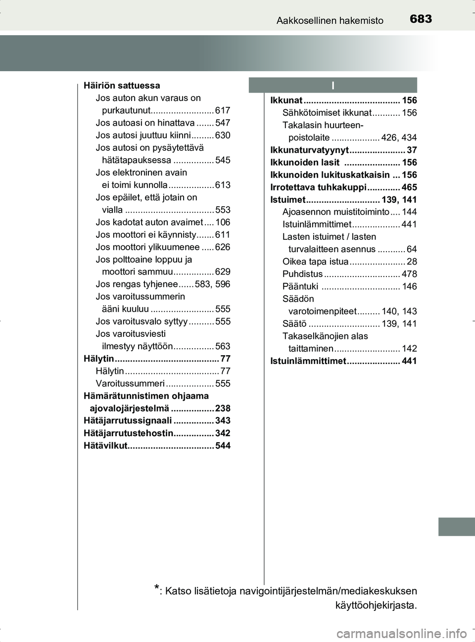 TOYOTA RAV4 2017 Omistajan Käsikirja (in Finnish) 683Aakkosellinen hakemisto
OM42753FI
Häiriön sattuessaJos auton akun varaus on purkautunut......................... 617
Jos autoasi on hinattava ....... 547
Jos autosi juuttuu kiinni ......... 630
J TOYOTA RAV4 2017 Omistajan Käsikirja (in Finnish) 683Aakkosellinen hakemisto
OM42753FI
Häiriön sattuessaJos auton akun varaus on purkautunut......................... 617
Jos autoasi on hinattava ....... 547
Jos autosi juuttuu kiinni ......... 630
J