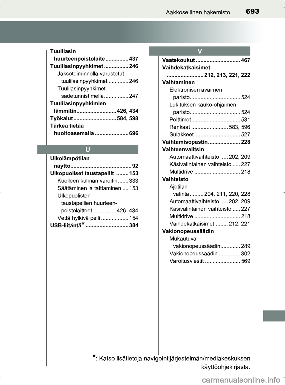 TOYOTA RAV4 2017  Omistajan Käsikirja (in Finnish) 693Aakkosellinen hakemisto
OM42753FI
Tuulilasin huurteenpoistolaite ............... 437
Tuulilasinpyyhkimet ................ 246 Jaksotoiminnolla varustetut 
tuulilasinpyyhkimet ............. 246
Tuul
