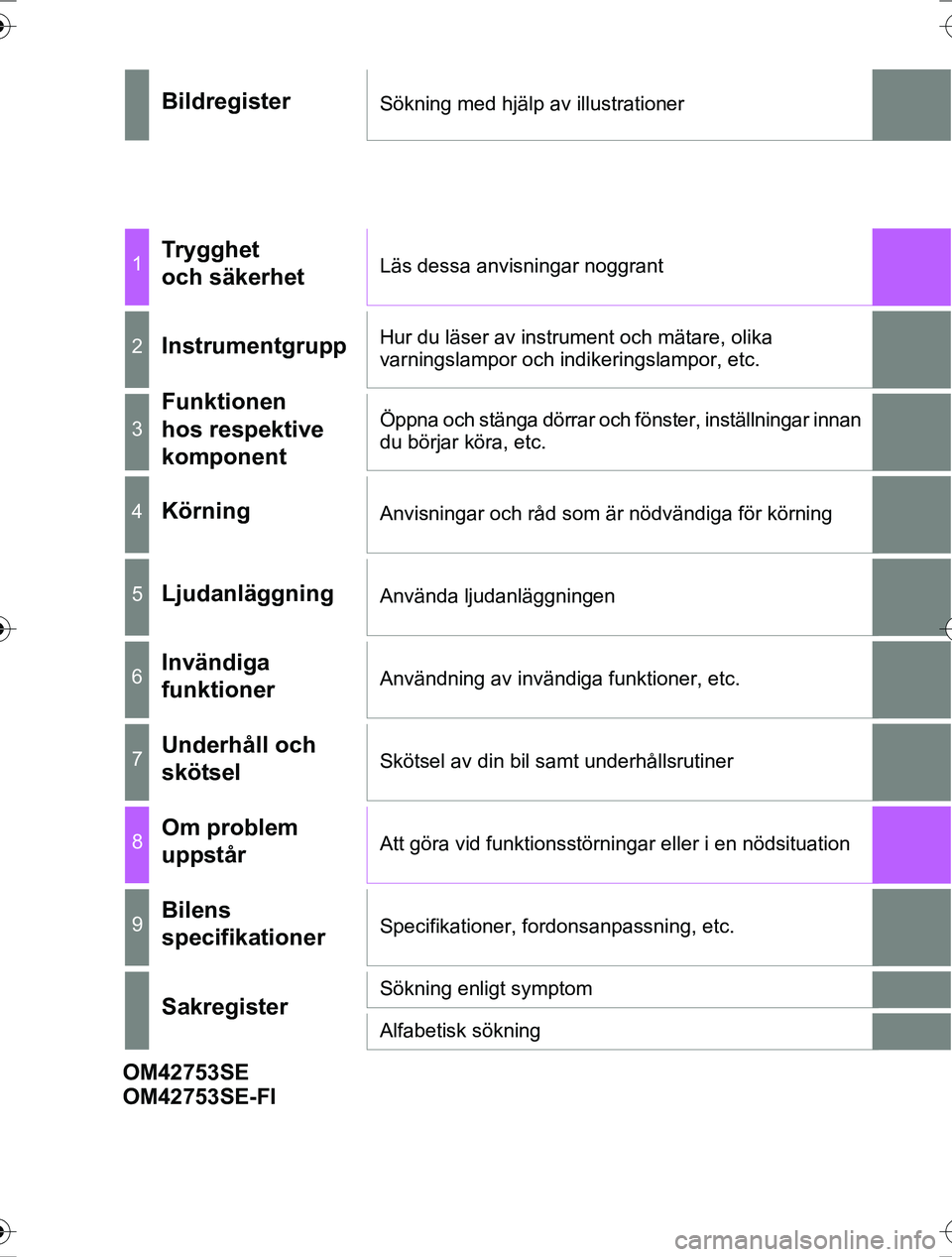 TOYOTA RAV4 2017  Bruksanvisningar (in Swedish) OM42753SE
BildregisterSökning med hjälp av illustrationer
1Trygghet 
och säkerhetLäs dessa anvisningar noggrant
2InstrumentgruppHur du läser av instrument och mätare, olika 
varningslampor och i