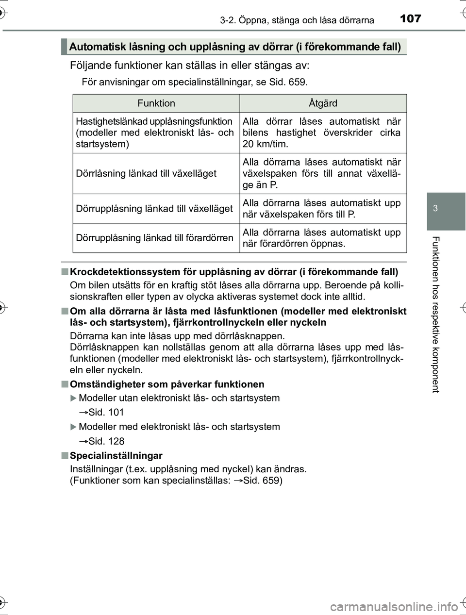 TOYOTA RAV4 2017 Bruksanvisningar (in Swedish) 1073-2. Öppna, stänga och låsa dörrarna
3
Funktionen hos respektive komponent
OM42753SE
Följande funktioner kan ställas in eller stängas av:
För anvisningar om specialinställningar, se Sid. 6 TOYOTA RAV4 2017 Bruksanvisningar (in Swedish) 1073-2. Öppna, stänga och låsa dörrarna
3
Funktionen hos respektive komponent
OM42753SE
Följande funktioner kan ställas in eller stängas av:
För anvisningar om specialinställningar, se Sid. 6