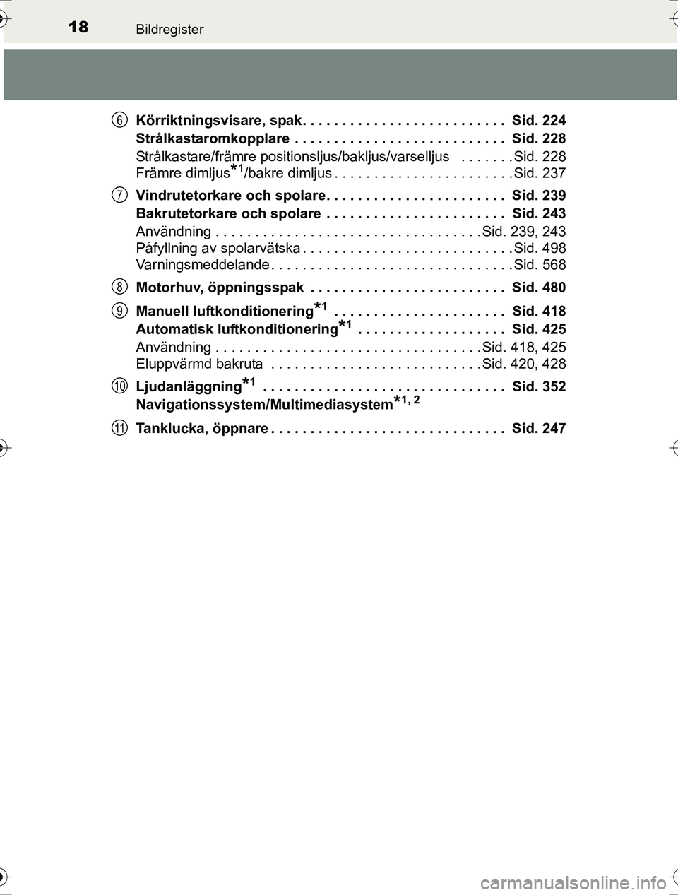 TOYOTA RAV4 2017 Bruksanvisningar (in Swedish) 18Bildregister
OM42753SEKörriktningsvisare, spak . . . . . . . . . . . . . . . . . . . . . . . . . . Sid. 224
Strålkastaromkopplare . . . . . . . . . . . . . . . . . . . . . . . . . . . Sid. 228
TOYOTA RAV4 2017 Bruksanvisningar (in Swedish) 18Bildregister
OM42753SEKörriktningsvisare, spak . . . . . . . . . . . . . . . . . . . . . . . . . . Sid. 224
Strålkastaromkopplare . . . . . . . . . . . . . . . . . . . . . . . . . . . Sid. 228