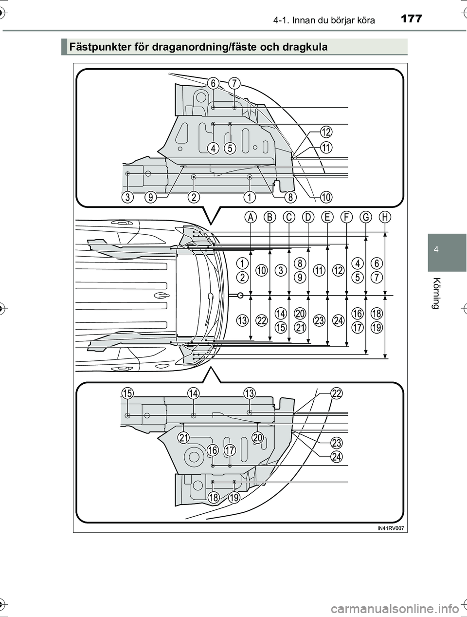 TOYOTA RAV4 2017 Bruksanvisningar (in Swedish) 1774-1. Innan du börjar köra
4
Körning
OM42753SE
Fästpunkter för draganordning/fäste och dragkula
OM42753SE.book Page 177 Friday, August 12, 2016 10:56 AM TOYOTA RAV4 2017 Bruksanvisningar (in Swedish) 1774-1. Innan du börjar köra
4
Körning
OM42753SE
Fästpunkter för draganordning/fäste och dragkula
OM42753SE.book Page 177 Friday, August 12, 2016 10:56 AM