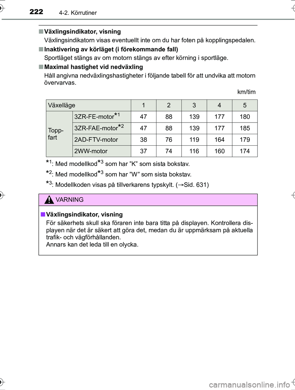 TOYOTA RAV4 2017 Bruksanvisningar (in Swedish) 2224-2. Körrutiner
OM42753SE
nVäxlingsindikator, visning
Växlingsindikatorn visas eventuellt inte om du har foten på kopplingspedalen.
n Inaktivering av körläget (i förekommande fall)
Sportläg TOYOTA RAV4 2017 Bruksanvisningar (in Swedish) 2224-2. Körrutiner
OM42753SE
nVäxlingsindikator, visning
Växlingsindikatorn visas eventuellt inte om du har foten på kopplingspedalen.
n Inaktivering av körläget (i förekommande fall)
Sportläg