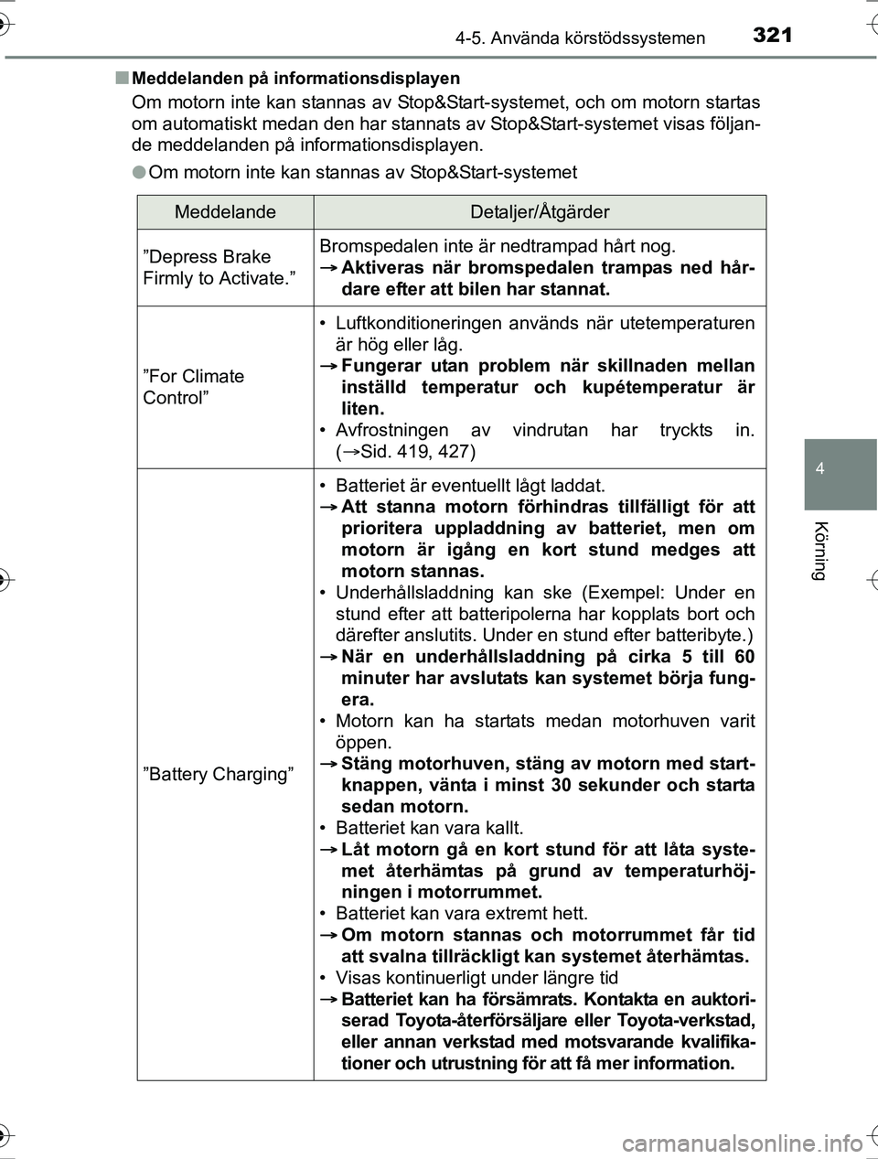 TOYOTA RAV4 2017 Bruksanvisningar (in Swedish) 3214-5. Använda körstödssystemen
4
Körning
OM42753SEn
Meddelanden på informationsdisplayen
Om motorn inte kan stannas av Stop&Start-systemet, och om motorn startas
om automatiskt medan den har st TOYOTA RAV4 2017 Bruksanvisningar (in Swedish) 3214-5. Använda körstödssystemen
4
Körning
OM42753SEn
Meddelanden på informationsdisplayen
Om motorn inte kan stannas av Stop&Start-systemet, och om motorn startas
om automatiskt medan den har st