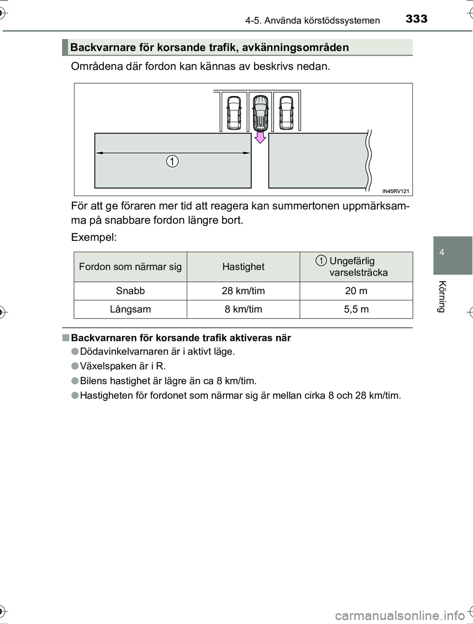 TOYOTA RAV4 2017 Bruksanvisningar (in Swedish) 3334-5. Använda körstödssystemen
4
Körning
OM42753SE
Områdena där fordon kan kännas av beskrivs nedan.
För att ge föraren mer tid att reagera kan summertonen uppmärksam-
ma på snabbare ford TOYOTA RAV4 2017 Bruksanvisningar (in Swedish) 3334-5. Använda körstödssystemen
4
Körning
OM42753SE
Områdena där fordon kan kännas av beskrivs nedan.
För att ge föraren mer tid att reagera kan summertonen uppmärksam-
ma på snabbare ford