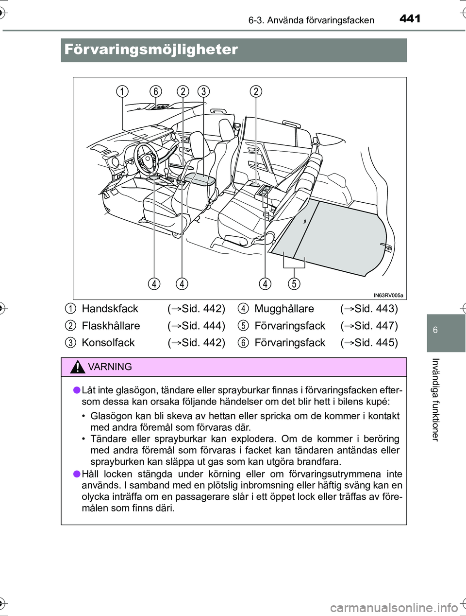 TOYOTA RAV4 2017 Bruksanvisningar (in Swedish) 4416-3. Använda förvaringsfacken
OM42753SE
6
Invändiga funktioner
För varingsmöjligheter
Handskfack (Sid. 442)
Flaskhållare ( Sid. 444)
Konsolfack ( Sid. 442) Mugghållare (
Sid. 4 TOYOTA RAV4 2017 Bruksanvisningar (in Swedish) 4416-3. Använda förvaringsfacken
OM42753SE
6
Invändiga funktioner
För varingsmöjligheter
Handskfack (Sid. 442)
Flaskhållare ( Sid. 444)
Konsolfack ( Sid. 442) Mugghållare (
Sid. 4
