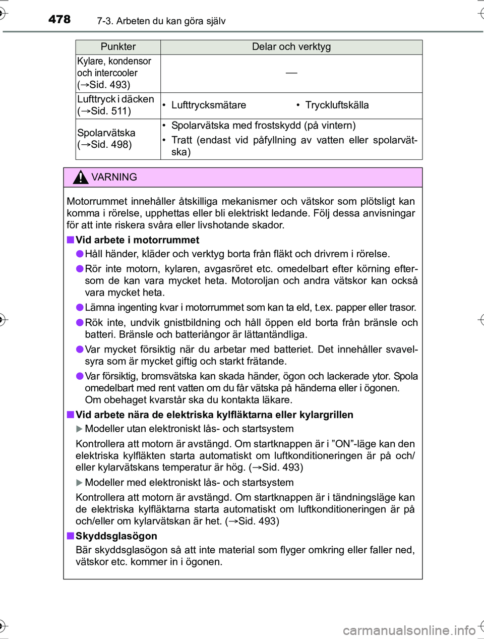 TOYOTA RAV4 2017 Bruksanvisningar (in Swedish) 4787-3. Arbeten du kan göra själv
OM42753SE
Kylare, kondensor
och intercooler
(
Sid. 493)
Lufttryck i däcken
(Sid. 511)• Lufttrycksmätare• Tryckluftskälla
Spolarvätska
(Sid. TOYOTA RAV4 2017 Bruksanvisningar (in Swedish) 4787-3. Arbeten du kan göra själv
OM42753SE
Kylare, kondensor
och intercooler
(
Sid. 493)
Lufttryck i däcken
(Sid. 511)• Lufttrycksmätare• Tryckluftskälla
Spolarvätska
(Sid.