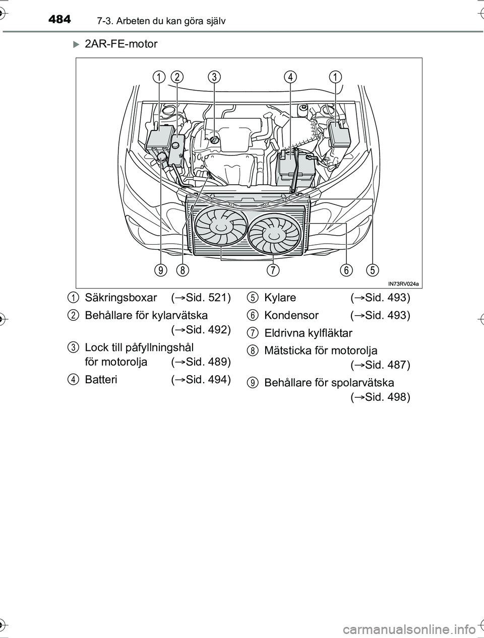 TOYOTA RAV4 2017  Bruksanvisningar (in Swedish) 4847-3. Arbeten du kan göra själv
OM42753SE
2AR-FE-motor
Säkringsboxar (Sid. 521)
Behållare för kylarvätska  ( Sid. 492)
Lock till påfyllningshål 
för motorolja ( Sid. 489)
Batter