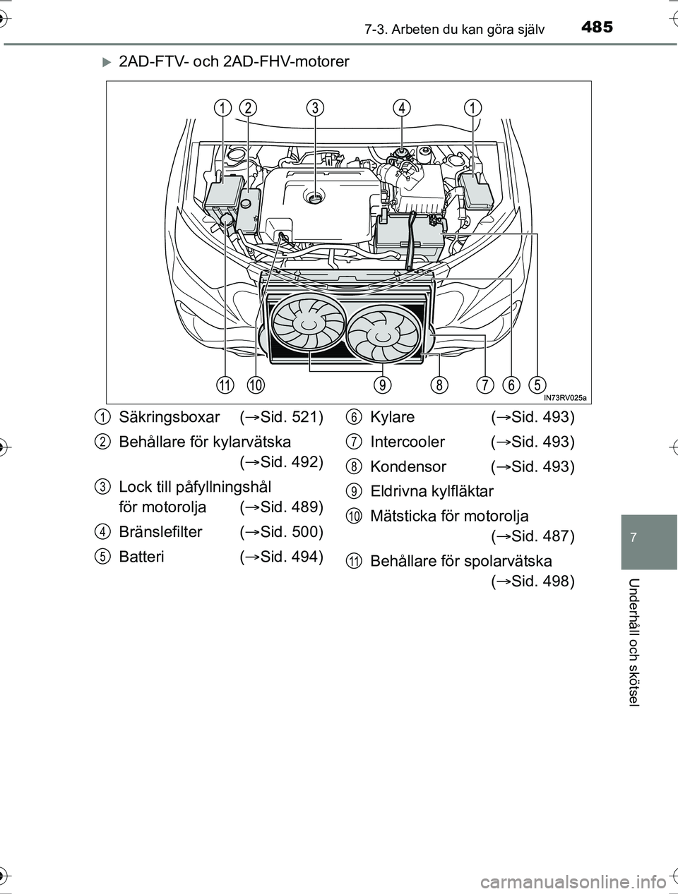 TOYOTA RAV4 2017  Bruksanvisningar (in Swedish) 4857-3. Arbeten du kan göra själv
OM42753SE
7
Underhåll och skötsel
2AD-FTV- och 2AD-FHV-motorer
Säkringsboxar (Sid. 521)
Behållare för kylarvätska  ( Sid. 492)
Lock till påfyllnings