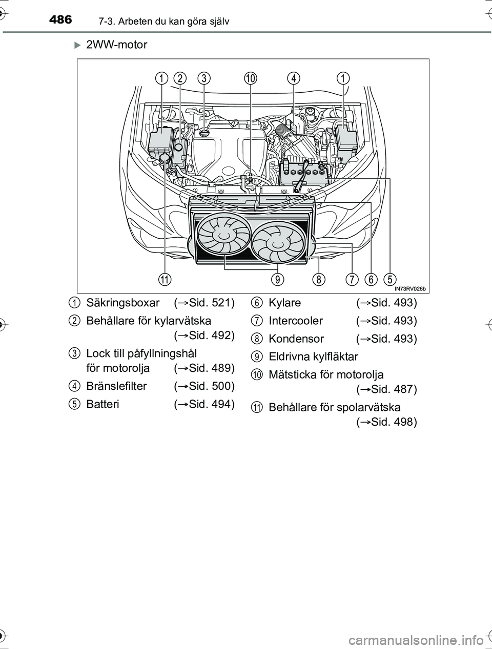 TOYOTA RAV4 2017  Bruksanvisningar (in Swedish) 4867-3. Arbeten du kan göra själv
OM42753SE
2WW-motor
Säkringsboxar (Sid. 521)
Behållare för kylarvätska  ( Sid. 492)
Lock till påfyllningshål 
för motorolja ( Sid. 489)
Bränslef