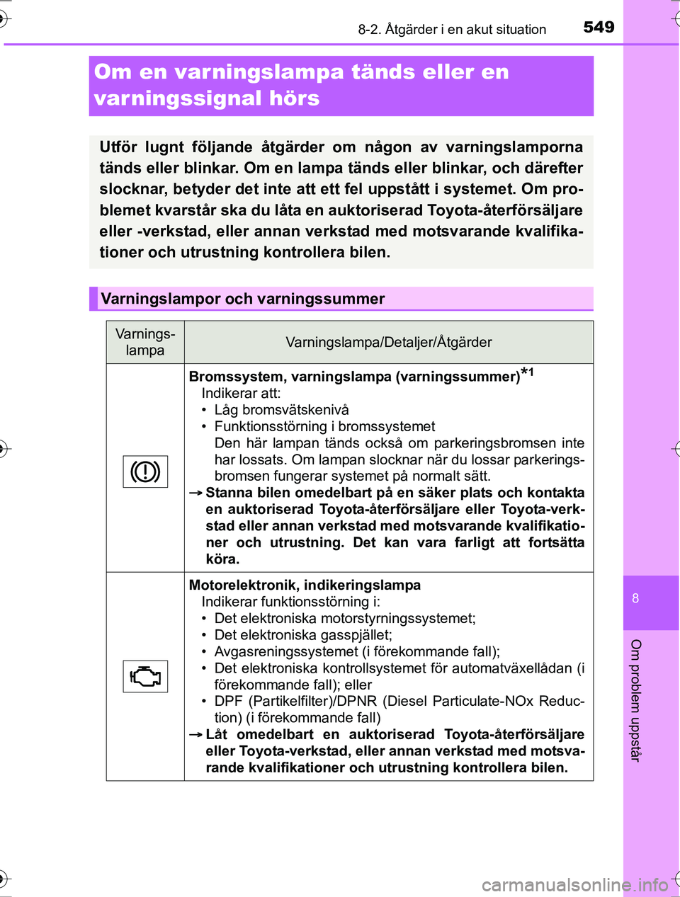 TOYOTA RAV4 2017 Bruksanvisningar (in Swedish) 5498-2. Åtgärder i en akut situation
8
Om problem uppstår
OM42753SE
Om en varningslampa tänds eller en
varningssignal hörs
Utför lugnt följande åtgärder om någon av varningslamporna
tänds TOYOTA RAV4 2017 Bruksanvisningar (in Swedish) 5498-2. Åtgärder i en akut situation
8
Om problem uppstår
OM42753SE
Om en varningslampa tänds eller en
varningssignal hörs
Utför lugnt följande åtgärder om någon av varningslamporna
tänds