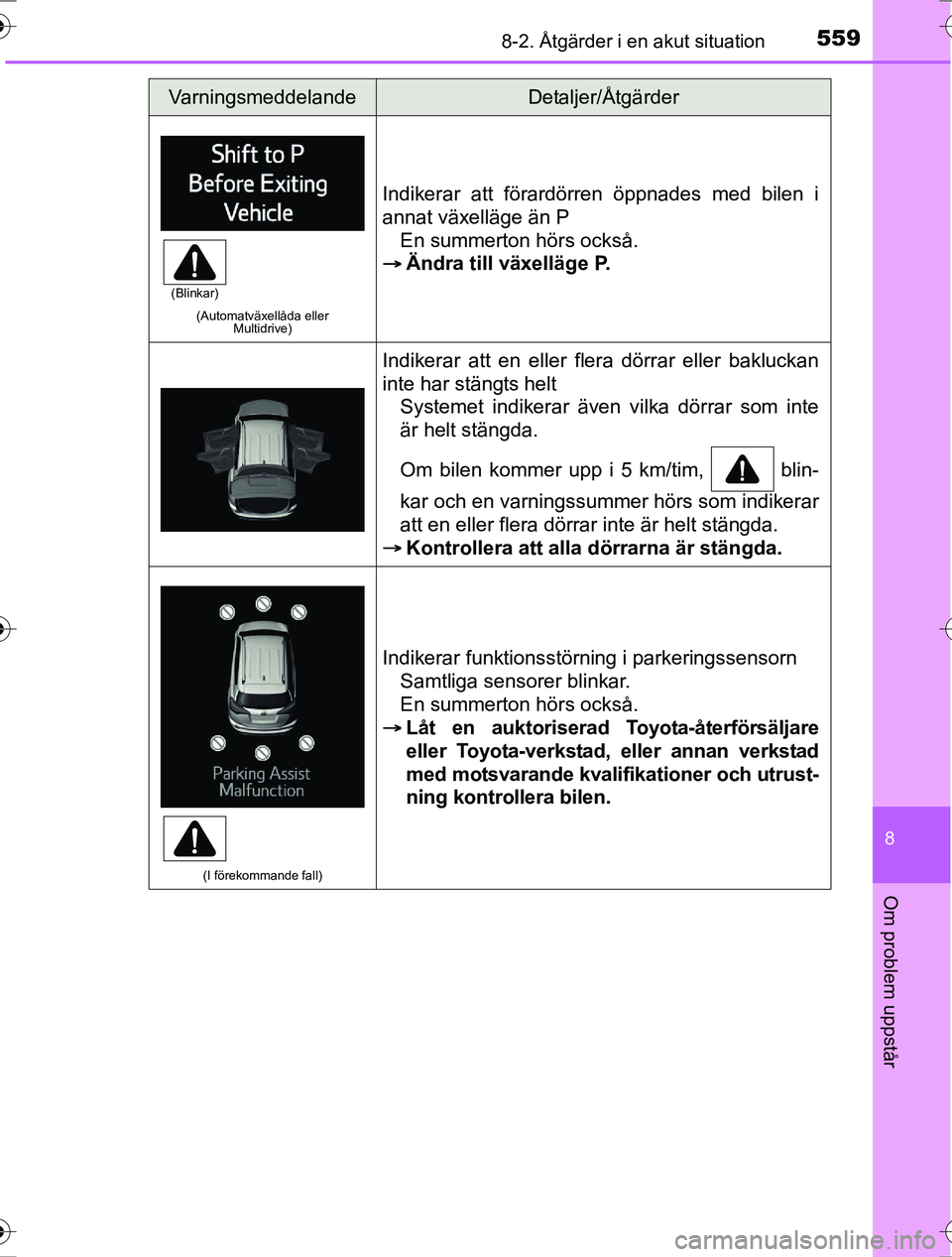 TOYOTA RAV4 2017 Bruksanvisningar (in Swedish) 5598-2. Åtgärder i en akut situation
8
Om problem uppstår
OM42753SE
(Automatväxellåda eller Multidrive)
Indikerar att förardörren öppnades med bilen i
annat växelläge än P
En summerton hör TOYOTA RAV4 2017 Bruksanvisningar (in Swedish) 5598-2. Åtgärder i en akut situation
8
Om problem uppstår
OM42753SE
(Automatväxellåda eller Multidrive)
Indikerar att förardörren öppnades med bilen i
annat växelläge än P
En summerton hör