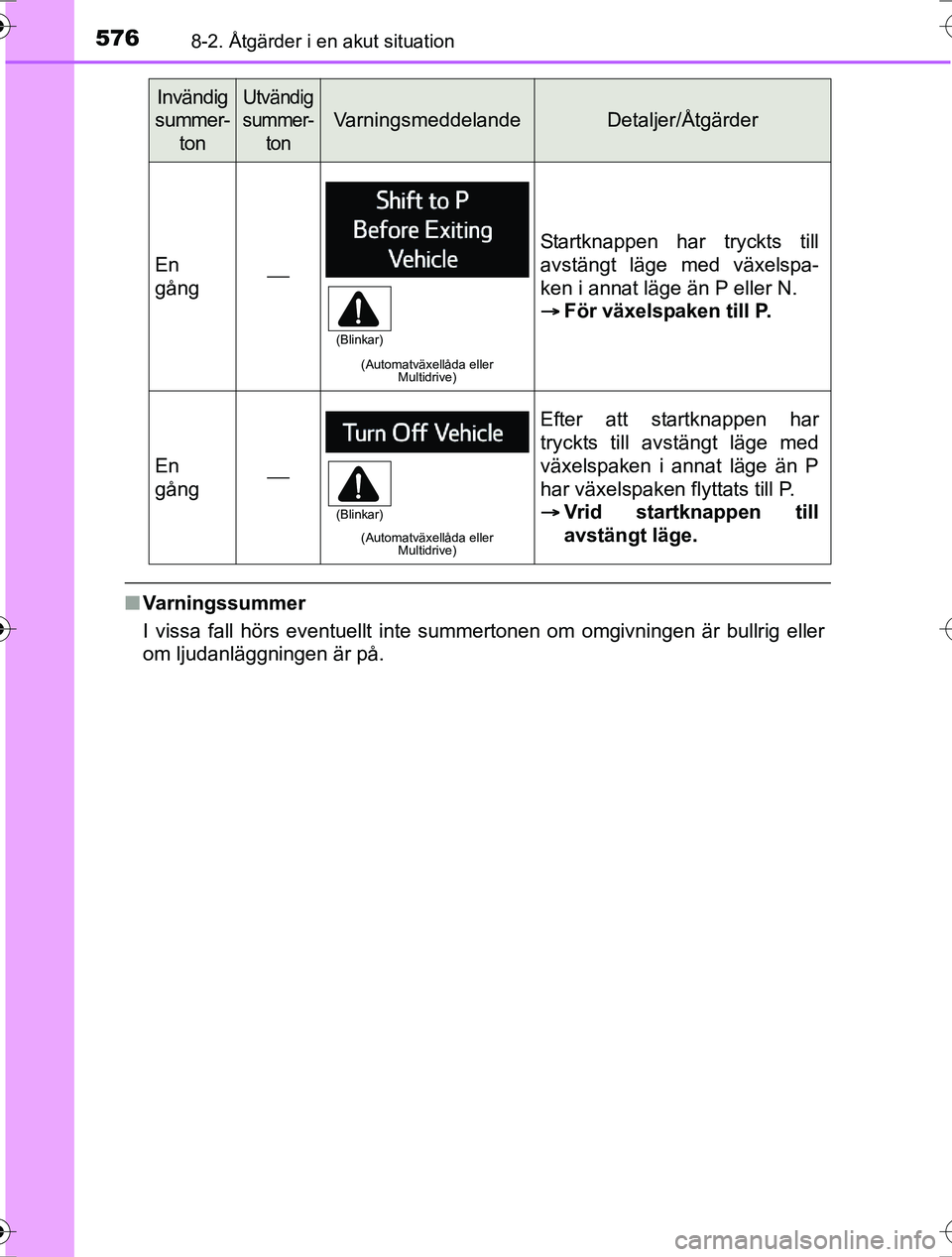 TOYOTA RAV4 2017 Bruksanvisningar (in Swedish) 5768-2. Åtgärder i en akut situation
OM42753SE
nVarningssummer
I vissa fall hörs eventuellt inte summertonen om omgivningen är bullrig eller
om ljudanläggningen är på.
En
gång
(Automatväxe TOYOTA RAV4 2017 Bruksanvisningar (in Swedish) 5768-2. Åtgärder i en akut situation
OM42753SE
nVarningssummer
I vissa fall hörs eventuellt inte summertonen om omgivningen är bullrig eller
om ljudanläggningen är på.
En
gång
(Automatväxe