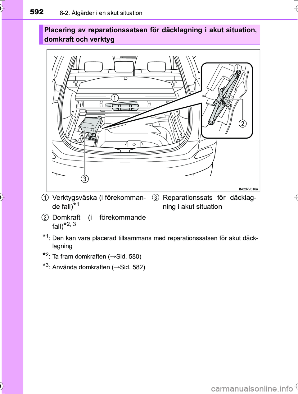 TOYOTA RAV4 2017  Bruksanvisningar (in Swedish) 5928-2. Åtgärder i en akut situation
OM42753SE
*1: Den kan vara placerad tillsammans med reparationssatsen för akut däck-lagning
*2: Ta fram domkraften ( Sid. 580)
*3: Använda domkraften ( 