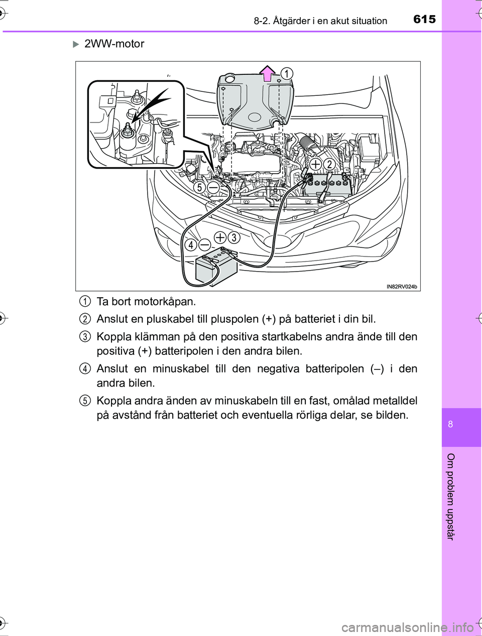 TOYOTA RAV4 2017 Bruksanvisningar (in Swedish) 6158-2. Åtgärder i en akut situation
8
Om problem uppstår
OM42753SE
2WW-motorTa bort motorkåpan.
Anslut en pluskabel till pluspolen (+) på batteriet i din bil.
Koppla klämman på den positiva TOYOTA RAV4 2017 Bruksanvisningar (in Swedish) 6158-2. Åtgärder i en akut situation
8
Om problem uppstår
OM42753SE
2WW-motorTa bort motorkåpan.
Anslut en pluskabel till pluspolen (+) på batteriet i din bil.
Koppla klämman på den positiva