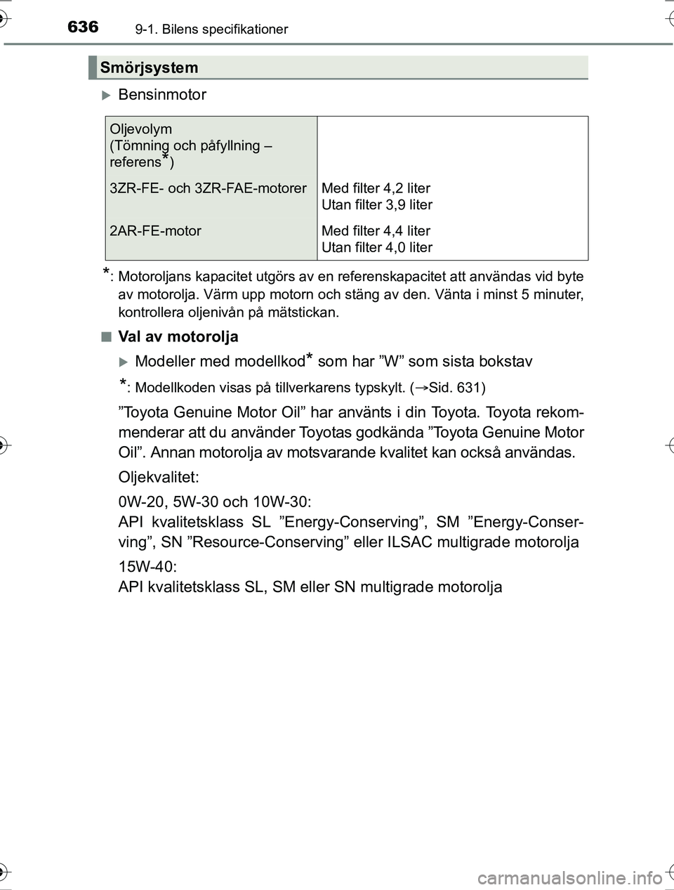 TOYOTA RAV4 2017 Bruksanvisningar (in Swedish) 6369-1. Bilens specifikationer
OM42753SE
Bensinmotor
*: Motoroljans kapacitet utgörs av en referenskapacitet att användas vid byteav motorolja. Värm upp motorn och stäng av den. Vänta i minst TOYOTA RAV4 2017 Bruksanvisningar (in Swedish) 6369-1. Bilens specifikationer
OM42753SE
Bensinmotor
*: Motoroljans kapacitet utgörs av en referenskapacitet att användas vid byteav motorolja. Värm upp motorn och stäng av den. Vänta i minst