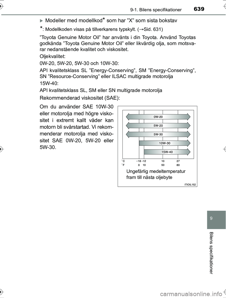 TOYOTA RAV4 2017 Bruksanvisningar (in Swedish) 6399-1. Bilens specifikationer
OM42753SE
9
Bilens specifikationer
Modeller med modellkod* som har ”X” som sista bokstav
*: Modellkoden visas på tillverkarens typskylt. (Sid. 631)
”Toyota TOYOTA RAV4 2017 Bruksanvisningar (in Swedish) 6399-1. Bilens specifikationer
OM42753SE
9
Bilens specifikationer
Modeller med modellkod* som har ”X” som sista bokstav
*: Modellkoden visas på tillverkarens typskylt. (Sid. 631)
”Toyota