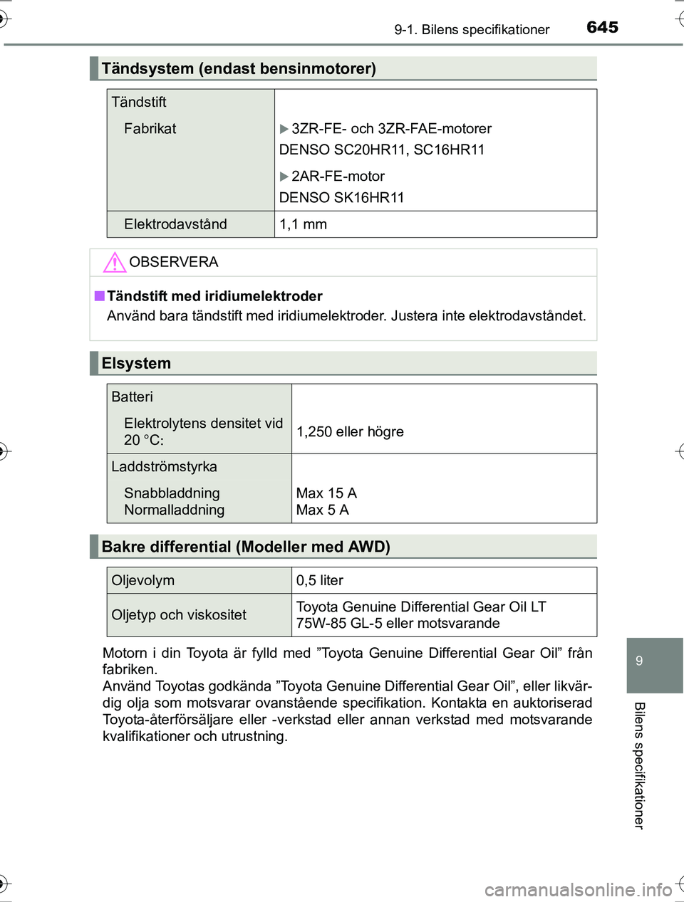 TOYOTA RAV4 2017 Bruksanvisningar (in Swedish) 6459-1. Bilens specifikationer
OM42753SE
9
Bilens specifikationer
Motorn i din Toyota är fylld med ”Toyota Genuine Differential Gear Oil” från
fabriken.
Använd Toyotas godkända ”Toyota Genu TOYOTA RAV4 2017 Bruksanvisningar (in Swedish) 6459-1. Bilens specifikationer
OM42753SE
9
Bilens specifikationer
Motorn i din Toyota är fylld med ”Toyota Genuine Differential Gear Oil” från
fabriken.
Använd Toyotas godkända ”Toyota Genu