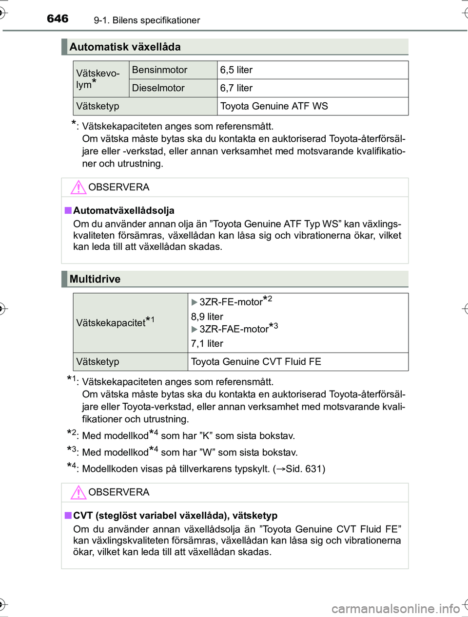 TOYOTA RAV4 2017 Bruksanvisningar (in Swedish) 6469-1. Bilens specifikationer
OM42753SE
*: Vätskekapaciteten anges som referensmått.Om vätska måste bytas ska du kontakta en auktoriserad Toyota-återförsäl-
jare eller -verkstad, eller annan v TOYOTA RAV4 2017 Bruksanvisningar (in Swedish) 6469-1. Bilens specifikationer
OM42753SE
*: Vätskekapaciteten anges som referensmått.Om vätska måste bytas ska du kontakta en auktoriserad Toyota-återförsäl-
jare eller -verkstad, eller annan v