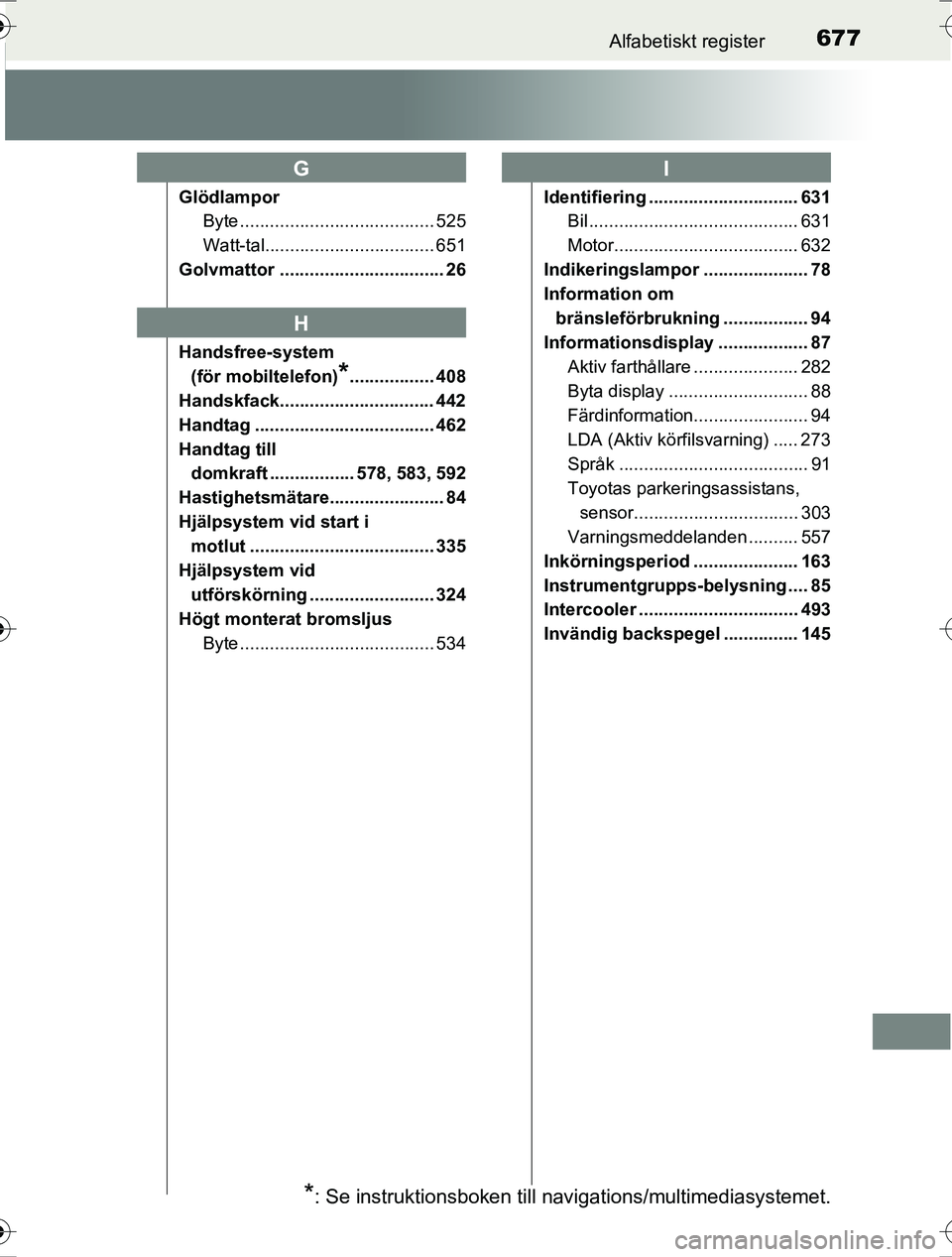 TOYOTA RAV4 2017  Bruksanvisningar (in Swedish) 677Alfabetiskt register
OM42753SE
GlödlamporByte ....................................... 525
Watt-tal.................................. 651
Golvmattor ................................. 26
Handsfree-s