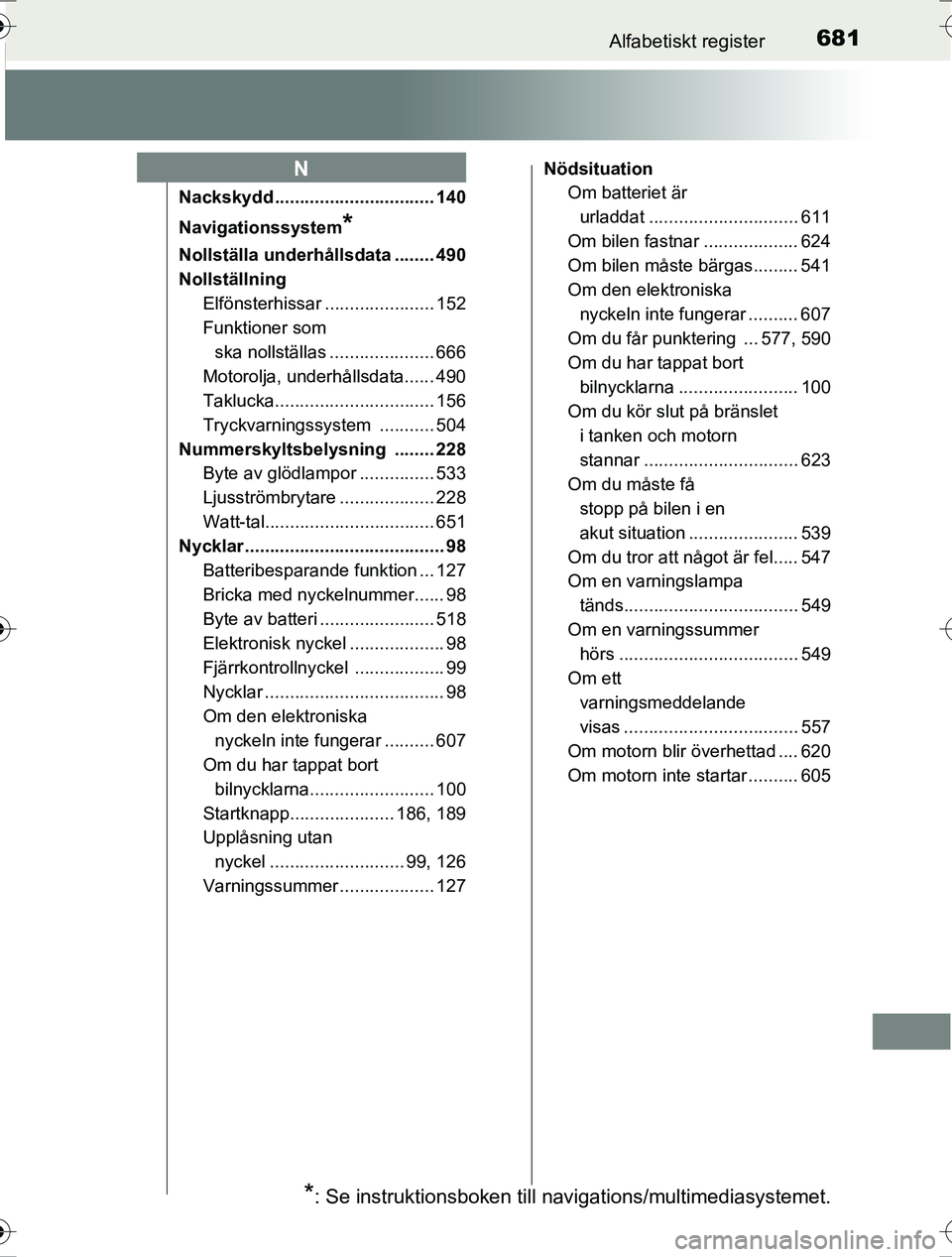 TOYOTA RAV4 2017 Bruksanvisningar (in Swedish) 681Alfabetiskt register
OM42753SE
Nackskydd ................................ 140
Navigationssystem
*
Nollställa underhållsdata ........ 490
NollställningElfönsterhissar ...................... 152
TOYOTA RAV4 2017 Bruksanvisningar (in Swedish) 681Alfabetiskt register
OM42753SE
Nackskydd ................................ 140
Navigationssystem
*
Nollställa underhållsdata ........ 490
NollställningElfönsterhissar ...................... 152