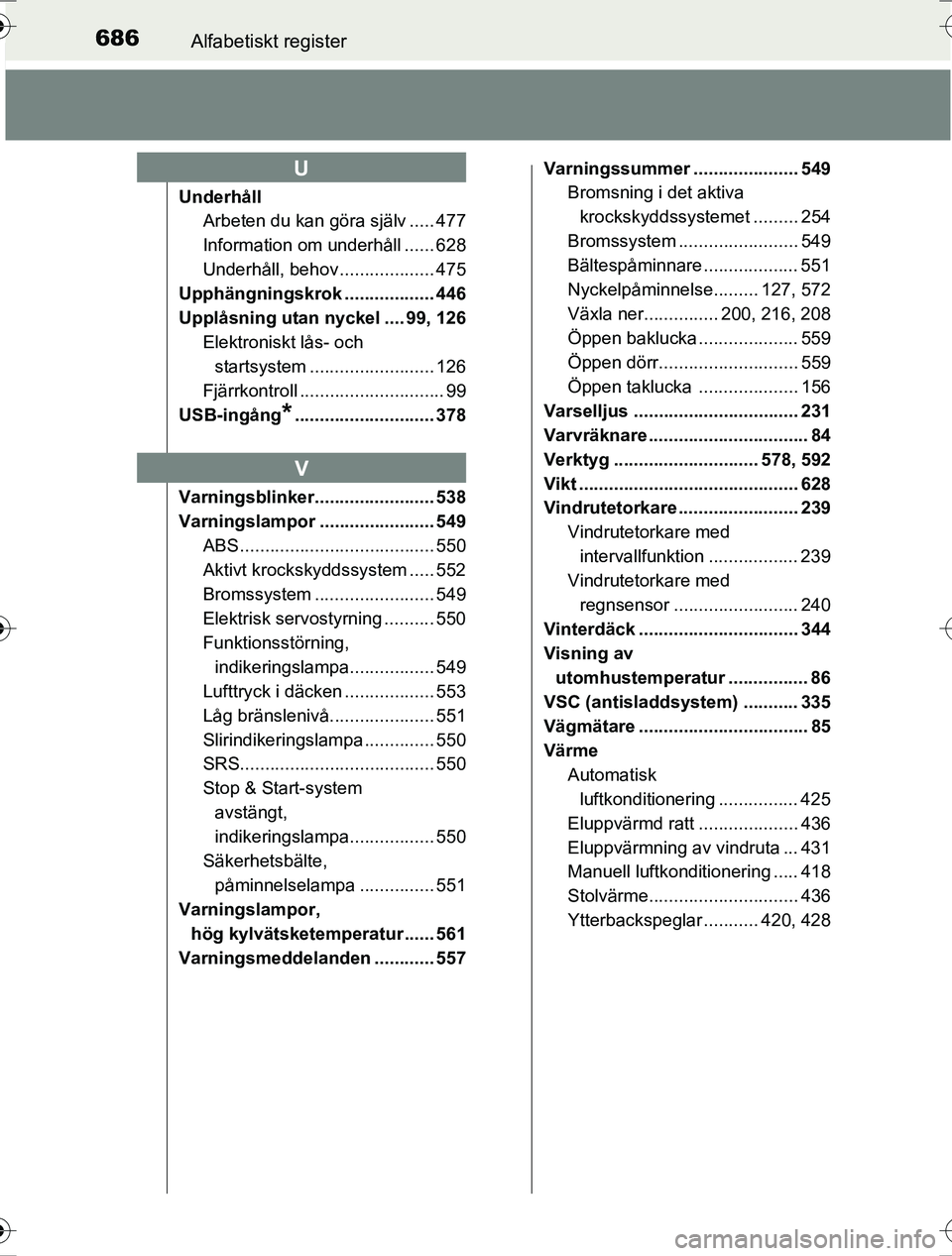 TOYOTA RAV4 2017 Bruksanvisningar (in Swedish) 686Alfabetiskt register
OM42753SE
UnderhållArbeten du kan göra själv ..... 477
Information om underhåll ...... 628
Underhåll, behov ................... 475
Upphängningskrok .................. 44 TOYOTA RAV4 2017 Bruksanvisningar (in Swedish) 686Alfabetiskt register
OM42753SE
UnderhållArbeten du kan göra själv ..... 477
Information om underhåll ...... 628
Underhåll, behov ................... 475
Upphängningskrok .................. 44