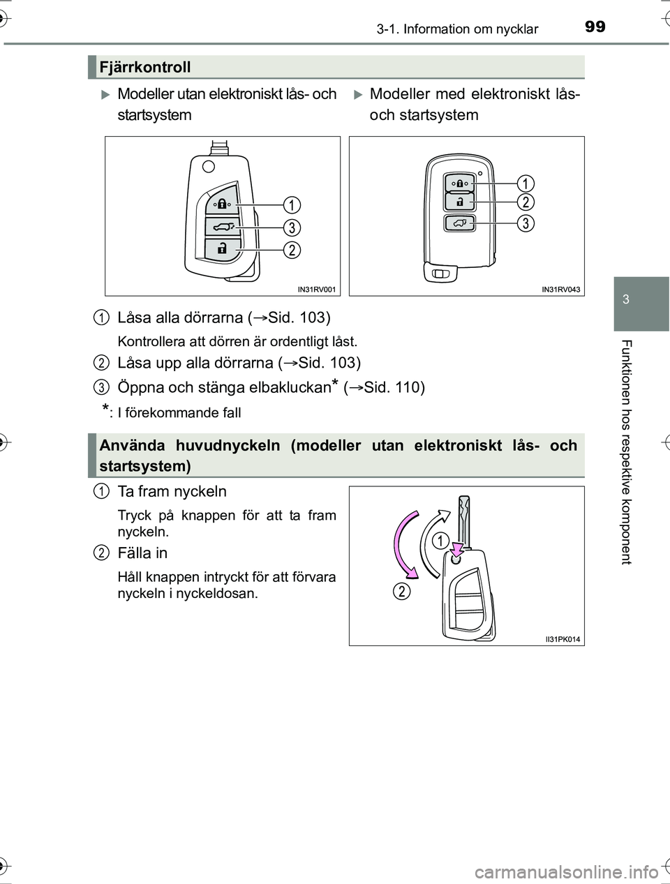 TOYOTA RAV4 2017 Bruksanvisningar (in Swedish) 993-1. Information om nycklar
3
Funktionen hos respektive komponent
OM42753SE
Låsa alla dörrarna (Sid. 103)
Kontrollera att dörren är ordentligt låst.
Låsa upp alla dörrarna ( Sid. 103)
TOYOTA RAV4 2017 Bruksanvisningar (in Swedish) 993-1. Information om nycklar
3
Funktionen hos respektive komponent
OM42753SE
Låsa alla dörrarna (Sid. 103)
Kontrollera att dörren är ordentligt låst.
Låsa upp alla dörrarna ( Sid. 103)