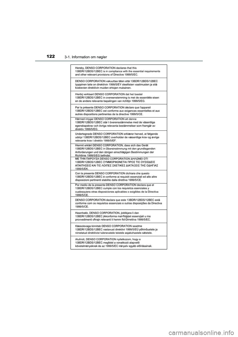 TOYOTA RAV4 2016  Brugsanvisning (in Danish) 1223-1. Information om nøgler
OM42A45DK
OM42A45DK.book  Page 122  Thursday, December 10, 2015  7:36 PM 