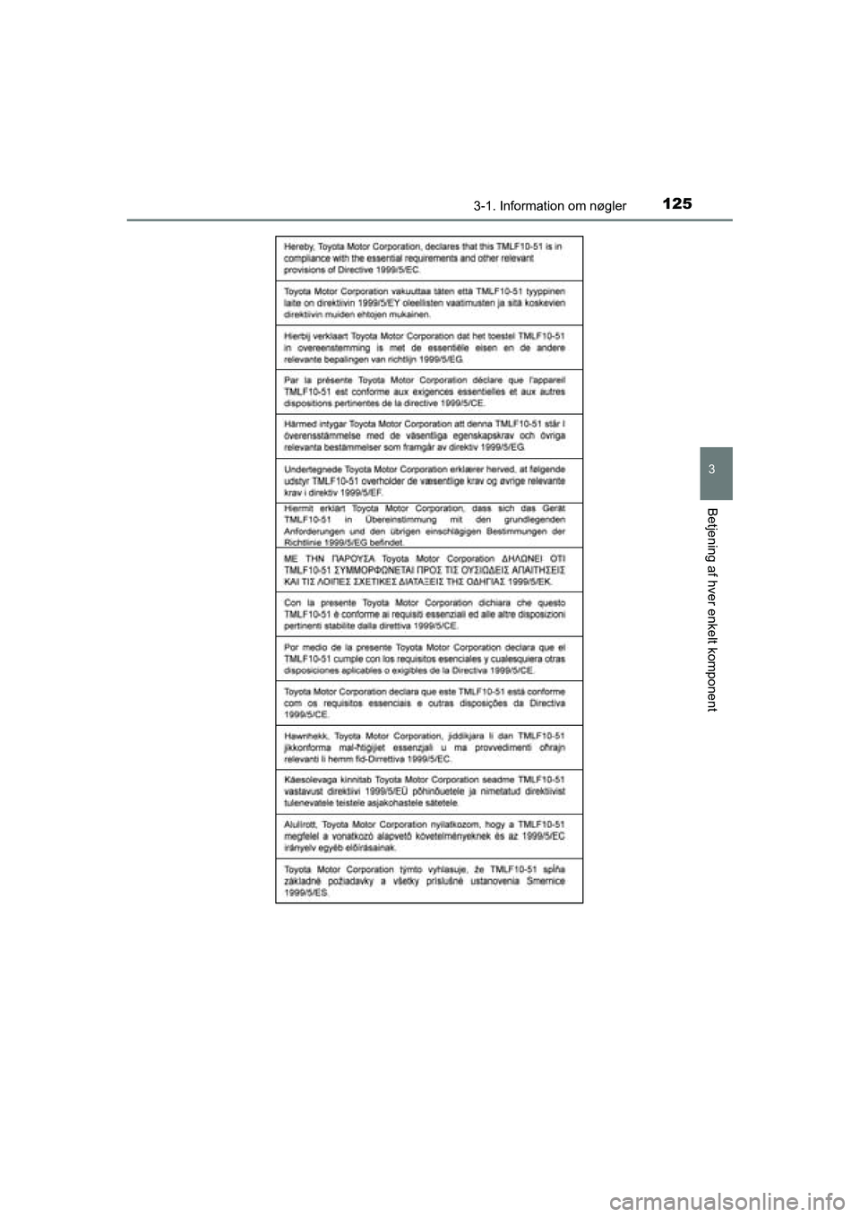 TOYOTA RAV4 2016  Brugsanvisning (in Danish) 1253-1. Information om nøgler
3
Betjening af hver enkelt komponent
OM42A45DK
OM42A45DK.book  Page 125  Thursday, December 10, 2015  7:36 PM 