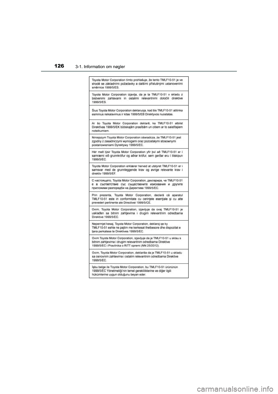 TOYOTA RAV4 2016  Brugsanvisning (in Danish) 1263-1. Information om nøgler
OM42A45DK
OM42A45DK.book  Page 126  Thursday, December 10, 2015  7:36 PM 