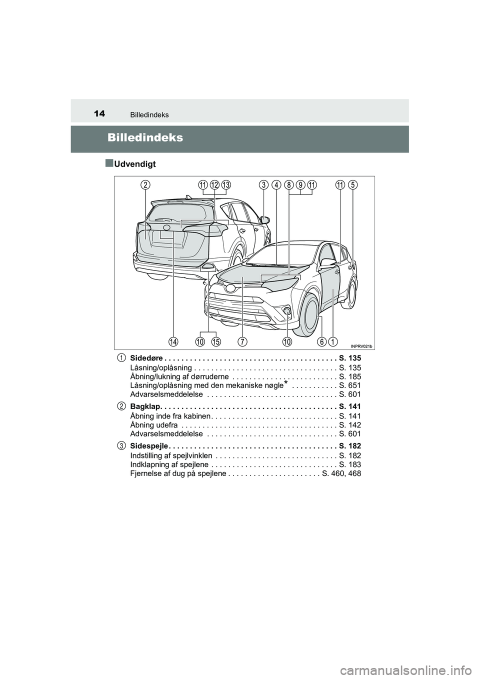 TOYOTA RAV4 2016 Brugsanvisning (in Danish) 14Billedindeks
OM42A45DK
Billedindeks
■
Udvendigt
Sidedøre . . . . . . . . . . . . . . . . . . . . . . . . . . . . . . . . . . . . . . . . . S. 135
Låsning/oplåsning . . . . . . . . . . . . . . TOYOTA RAV4 2016 Brugsanvisning (in Danish) 14Billedindeks
OM42A45DK
Billedindeks
■
Udvendigt
Sidedøre . . . . . . . . . . . . . . . . . . . . . . . . . . . . . . . . . . . . . . . . . S. 135
Låsning/oplåsning . . . . . . . . . . . . . .