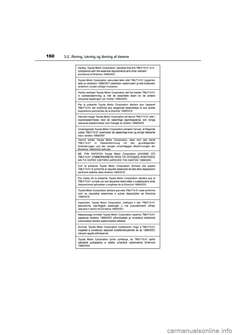 TOYOTA RAV4 2016 Brugsanvisning (in Danish) 1603-2. Åbning, lukning og låsning af dørene
OM42A45DK
OM42A45DK.book Page 160 Thursd ay, December 10, 2015 7:36 PM TOYOTA RAV4 2016 Brugsanvisning (in Danish) 1603-2. Åbning, lukning og låsning af dørene
OM42A45DK
OM42A45DK.book Page 160 Thursd ay, December 10, 2015 7:36 PM
