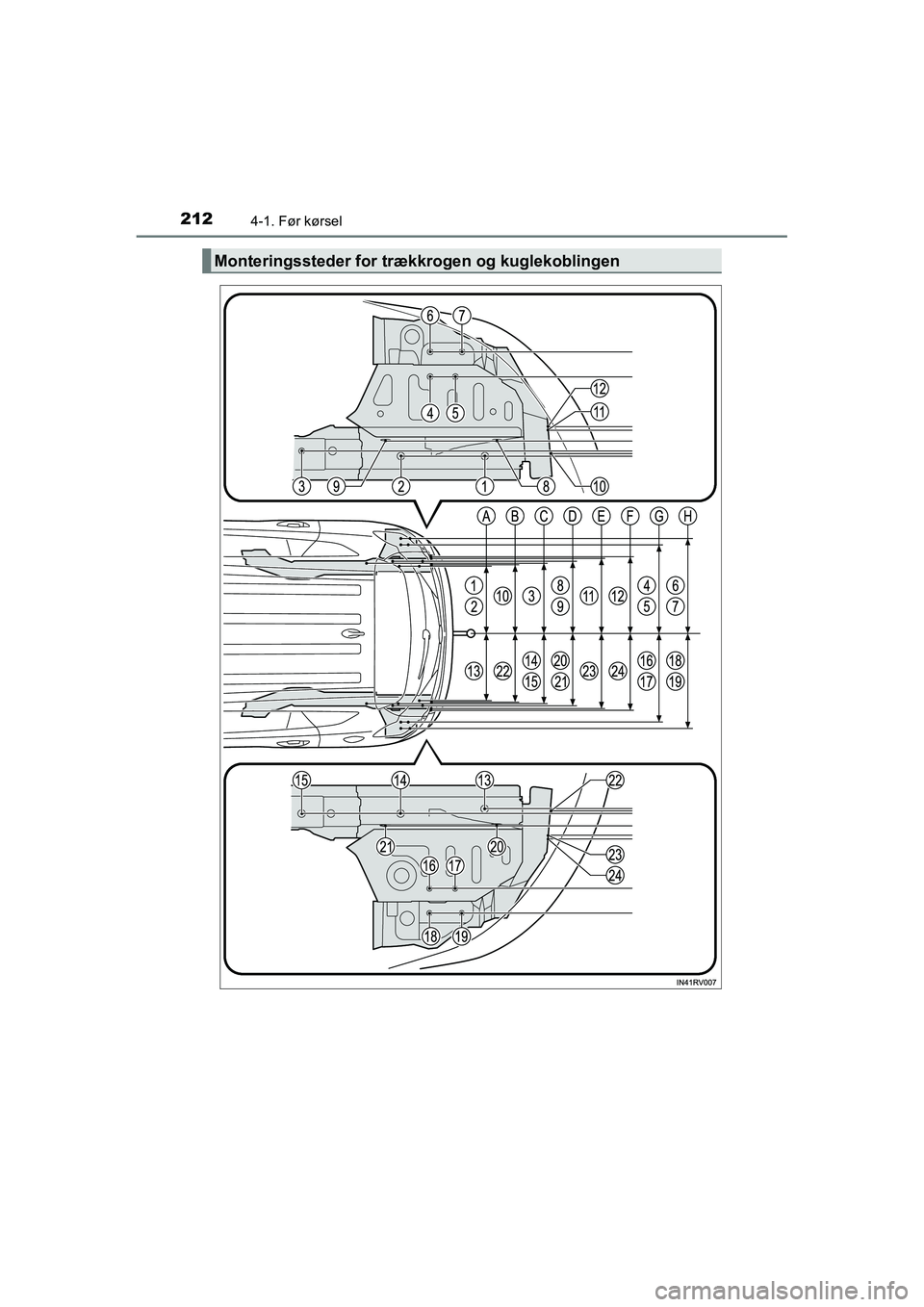 TOYOTA RAV4 2016 Brugsanvisning (in Danish) 2124-1. Før kørsel
OM42A45DK
Monteringssteder for trækkrogen og kuglekoblingen
OM42A45DK.book Page 212 Thursd ay, December 10, 2015 7:36 PM TOYOTA RAV4 2016 Brugsanvisning (in Danish) 2124-1. Før kørsel
OM42A45DK
Monteringssteder for trækkrogen og kuglekoblingen
OM42A45DK.book Page 212 Thursd ay, December 10, 2015 7:36 PM