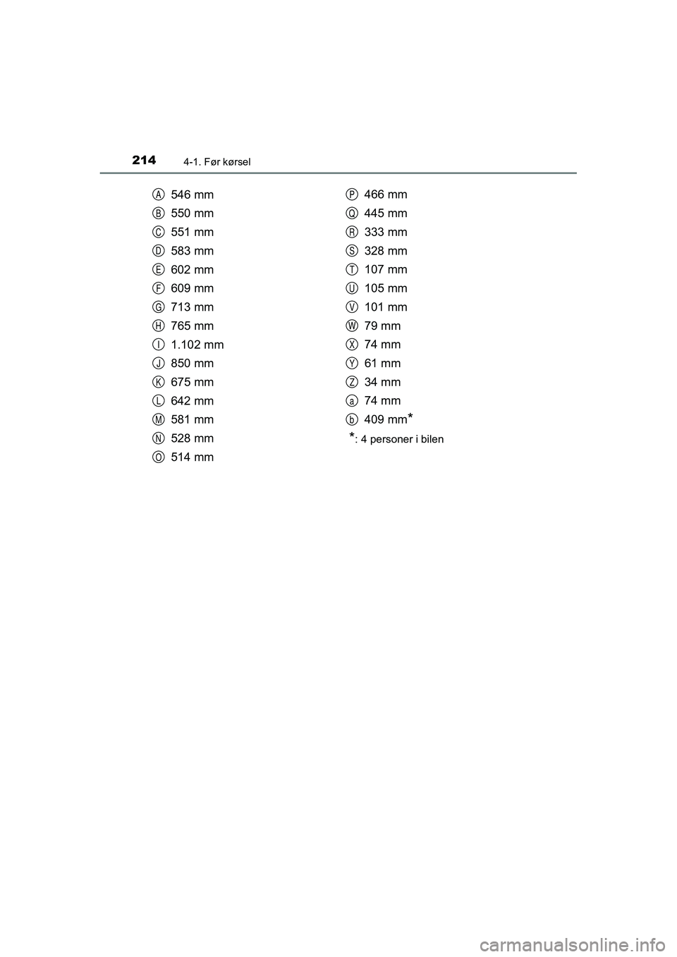 TOYOTA RAV4 2016 Brugsanvisning (in Danish) 2144-1. Før kørsel
OM42A45DK
546 mm
550 mm
551 mm
583 mm
602 mm
609 mm
713 mm
765 mm
1.102 mm
850 mm
675 mm
642 mm
581 mm
528 mm
514 mm466 mm
445 mm
333 mm
328 mm
107 mm
105 mm
101 mm
79 mm
74 mm
61 TOYOTA RAV4 2016 Brugsanvisning (in Danish) 2144-1. Før kørsel
OM42A45DK
546 mm
550 mm
551 mm
583 mm
602 mm
609 mm
713 mm
765 mm
1.102 mm
850 mm
675 mm
642 mm
581 mm
528 mm
514 mm466 mm
445 mm
333 mm
328 mm
107 mm
105 mm
101 mm
79 mm
74 mm
61