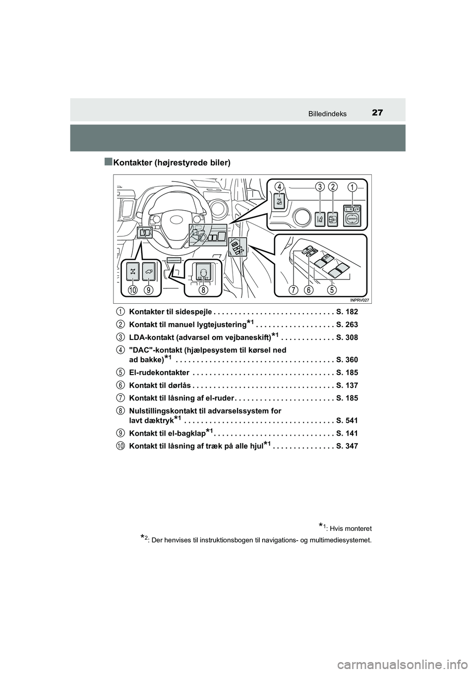 TOYOTA RAV4 2016 Brugsanvisning (in Danish) 27Billedindeks
OM42A45DK
■Kontakter (højrestyrede biler)
Kontakter til sidespejle . . . . . . . . . . . . . . . . . . . . . . . . . . . . . S. 182
Kontakt til manuel lygtejustering
*1. . . . . . . TOYOTA RAV4 2016 Brugsanvisning (in Danish) 27Billedindeks
OM42A45DK
■Kontakter (højrestyrede biler)
Kontakter til sidespejle . . . . . . . . . . . . . . . . . . . . . . . . . . . . . S. 182
Kontakt til manuel lygtejustering
*1. . . . . . .