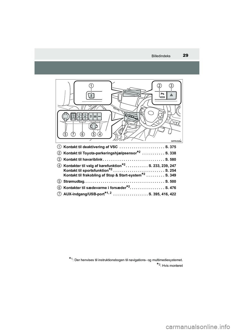 TOYOTA RAV4 2016 Brugsanvisning (in Danish) 29Billedindeks
OM42A45DKKontakt til deaktivering af VSC . . . . . . . . . . . . . . . .
. . . . . . S. 375
Kontakt til Toyota-parkeringshjælpsensor
*2 . . . . . . . . . . . S. 338
Kontakt til havar TOYOTA RAV4 2016 Brugsanvisning (in Danish) 29Billedindeks
OM42A45DKKontakt til deaktivering af VSC . . . . . . . . . . . . . . . .
. . . . . . S. 375
Kontakt til Toyota-parkeringshjælpsensor
*2 . . . . . . . . . . . S. 338
Kontakt til havar