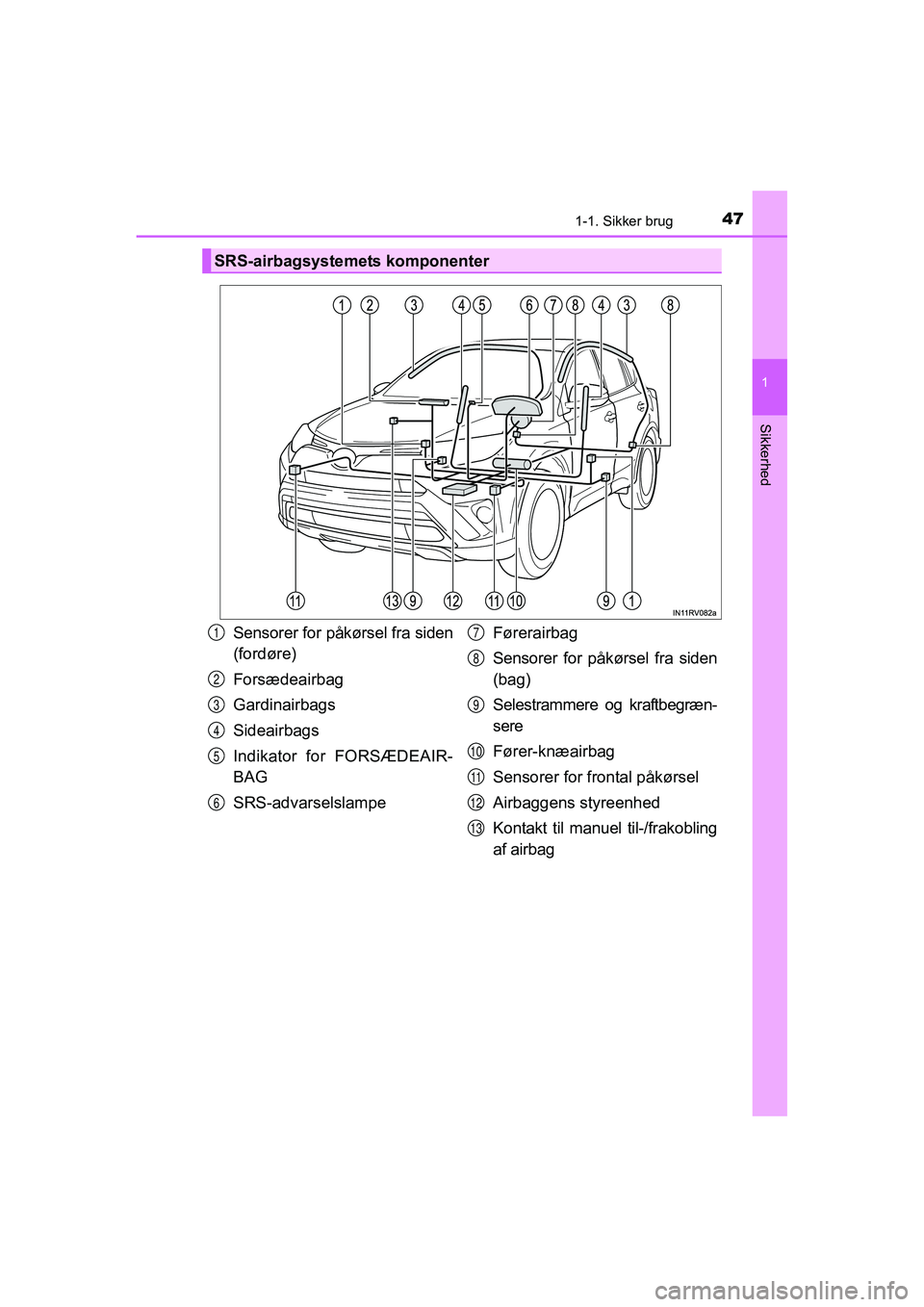 TOYOTA RAV4 2016 Brugsanvisning (in Danish) 471-1. Sikker brug
1
OM42A45DK
Sikkerhed
SRS-airbagsystemets komponenter
Sensorer for påkørsel fra siden
(fordøre)
Forsædeairbag
Gardinairbags
Sideairbags
Indikator for FORSÆDEAIR-
BAG
SRS-adva TOYOTA RAV4 2016 Brugsanvisning (in Danish) 471-1. Sikker brug
1
OM42A45DK
Sikkerhed
SRS-airbagsystemets komponenter
Sensorer for påkørsel fra siden
(fordøre)
Forsædeairbag
Gardinairbags
Sideairbags
Indikator for FORSÆDEAIR-
BAG
SRS-adva
