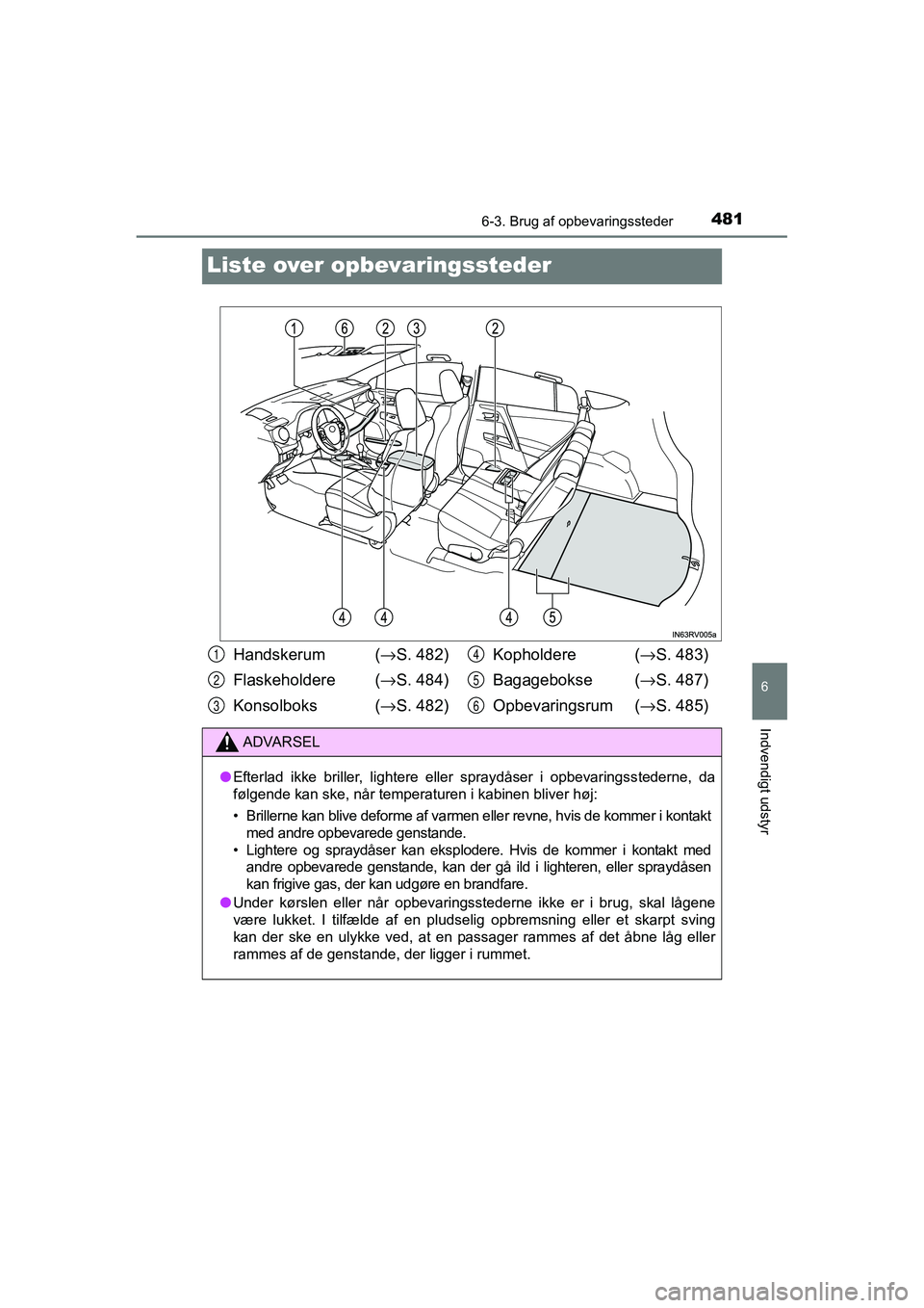 TOYOTA RAV4 2016  Brugsanvisning (in Danish) 4816-3. Brug af opbevaringssteder
OM42A45DK
6
Indvendigt udstyr
Liste over opbevaringssteder
Handskerum  (→S. 482)
Flaskeholdere ( →S. 484)
Konsolboks  ( →S. 482) Kopholdere (
→S. 483)
Bagageb