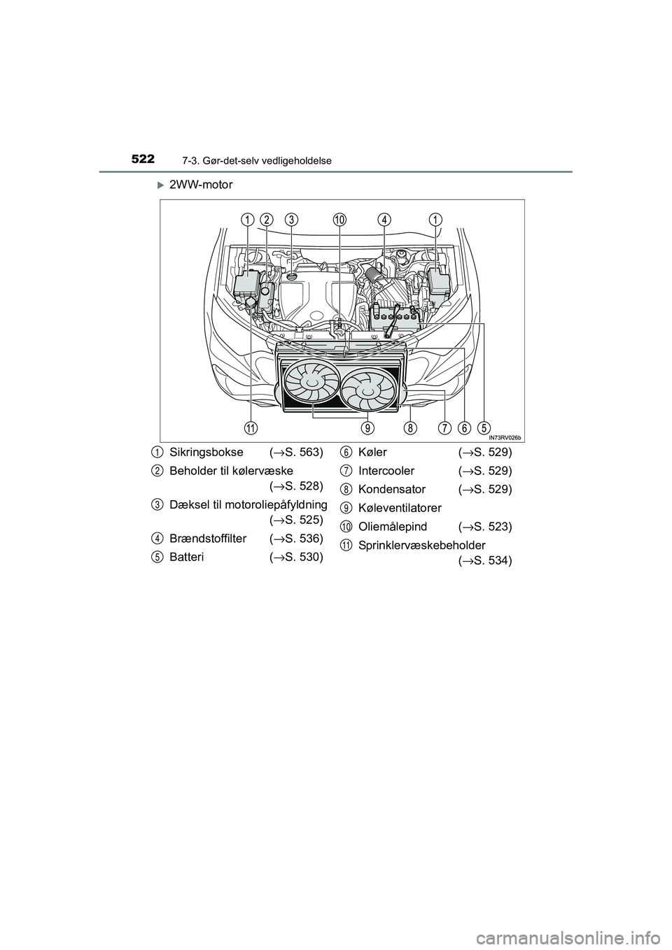 TOYOTA RAV4 2016  Brugsanvisning (in Danish) 5227-3. Gør-det-selv vedligeholdelse
OM42A45DK
�X2WW-motor
Sikringsbokse (→S. 563)
Beholder til kølervæske  (→ S. 528)
Dæksel til motoroliepåfyldning (→ S. 525)
Brændstoffilter ( →S. 536