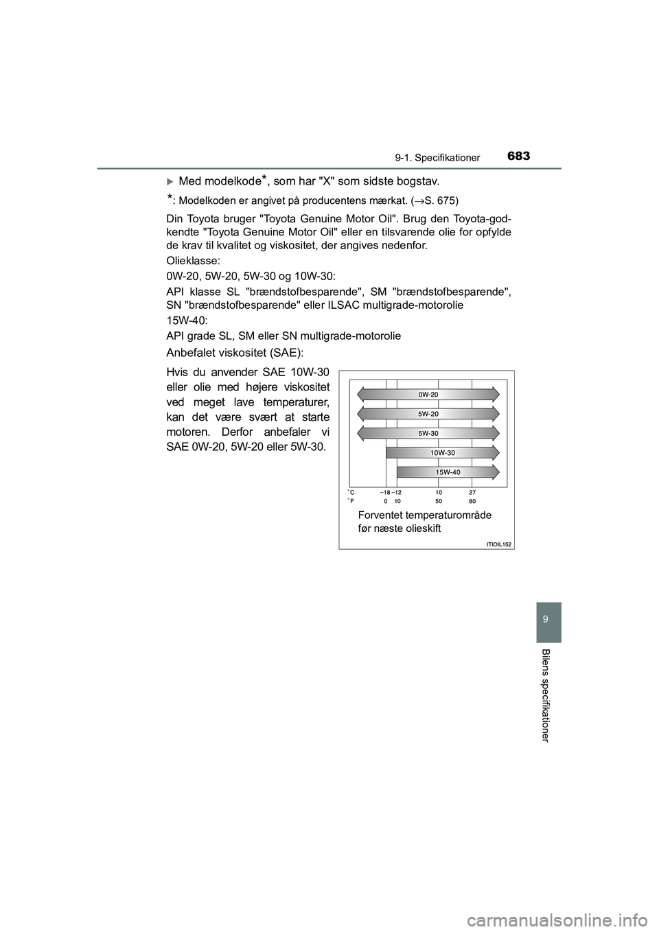 TOYOTA RAV4 2016  Brugsanvisning (in Danish) 6839-1. Specifikationer
OM42A45DK
9
Bilens specifikationer
�XMed modelkode*, som har "X" som sidste bogstav.
*: Modelkoden er angivet på producentens mærkat. (→S. 675)
Din  Toyota  bruger 