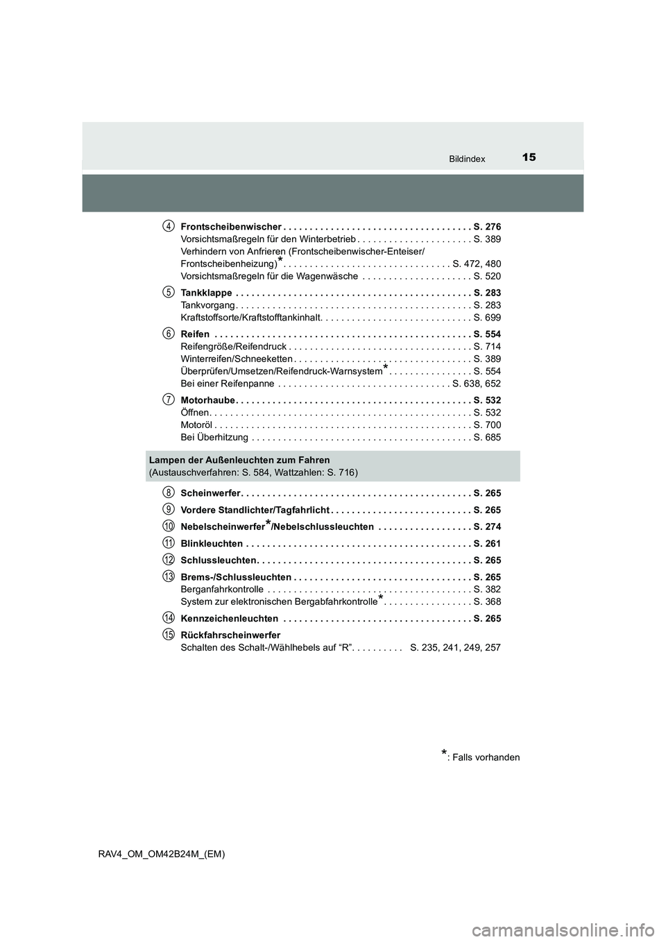 TOYOTA RAV4 2016 Betriebsanleitungen (in German) 15Bildindex
RAV4_OM_OM42B24M_(EM)Frontscheibenwischer . . . . . . . . . . . . . . . . . . . . . . . . . . . . . . . . . . . . S. 276
Vorsichtsmaßregeln für den Winterbetrieb . . . . . . . . . . . . TOYOTA RAV4 2016 Betriebsanleitungen (in German) 15Bildindex
RAV4_OM_OM42B24M_(EM)Frontscheibenwischer . . . . . . . . . . . . . . . . . . . . . . . . . . . . . . . . . . . . S. 276
Vorsichtsmaßregeln für den Winterbetrieb . . . . . . . . . . . .