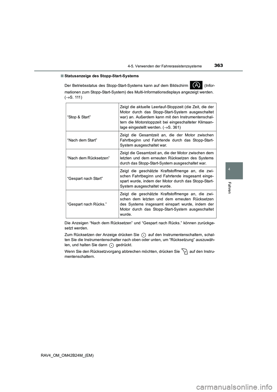 TOYOTA RAV4 2016  Betriebsanleitungen (in German) 3634-5. Verwenden der Fahrerassistenzsysteme
4
Fahren
RAV4_OM_OM42B24M_(EM)■
Statusanzeige des Stopp-Start-Systems
Der Betriebsstatus des Stopp-Start-Systems kann auf dem Bildschirm   (Infor-
mation