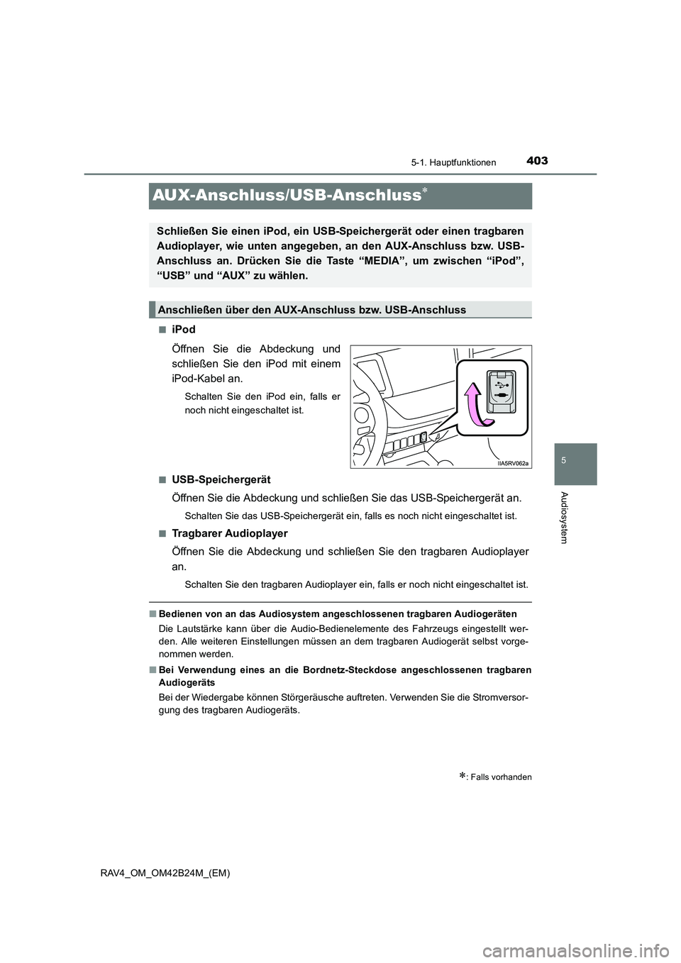 TOYOTA RAV4 2016  Betriebsanleitungen (in German) 403
5
5-1. Hauptfunktionen
Audiosystem
RAV4_OM_OM42B24M_(EM)
AUX-Anschluss/USB-Anschluss∗
■iPod
Öffnen Sie die Abdeckung und
schließen Sie den iPod mit einem
iPod-Kabel an.
Schalten Sie den iPod