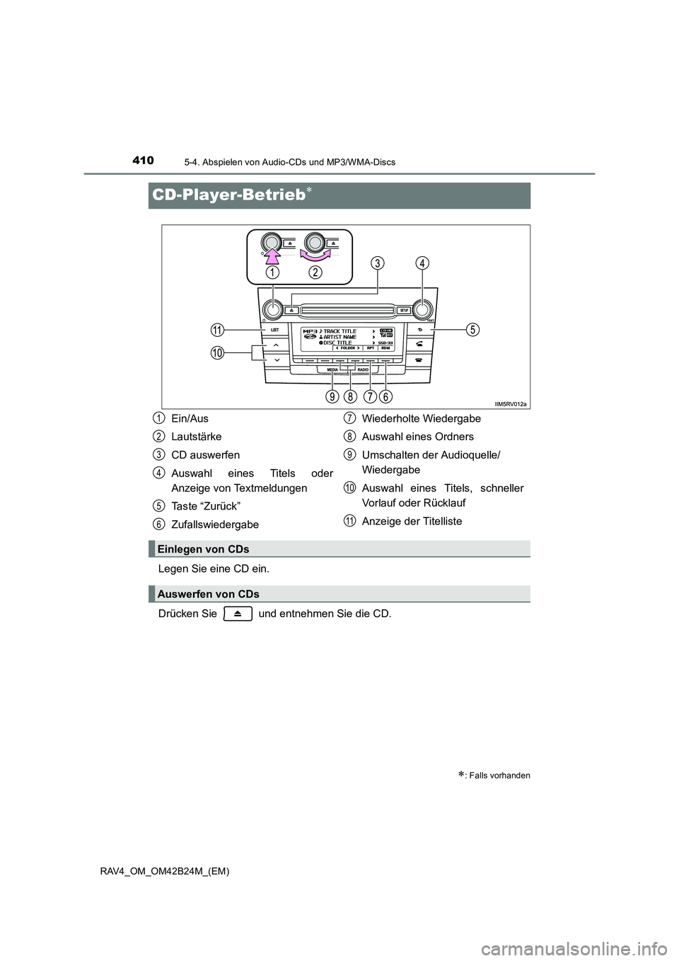 TOYOTA RAV4 2016  Betriebsanleitungen (in German) 4105-4. Abspielen von Audio-CDs und MP3/WMA-Discs
RAV4_OM_OM42B24M_(EM)
CD-Player-Betrieb∗
Legen Sie eine CD ein.
Drücken Sie   und entnehmen Sie die CD.
∗: Falls vorhanden
Ein/Aus
Lautstärke
CD