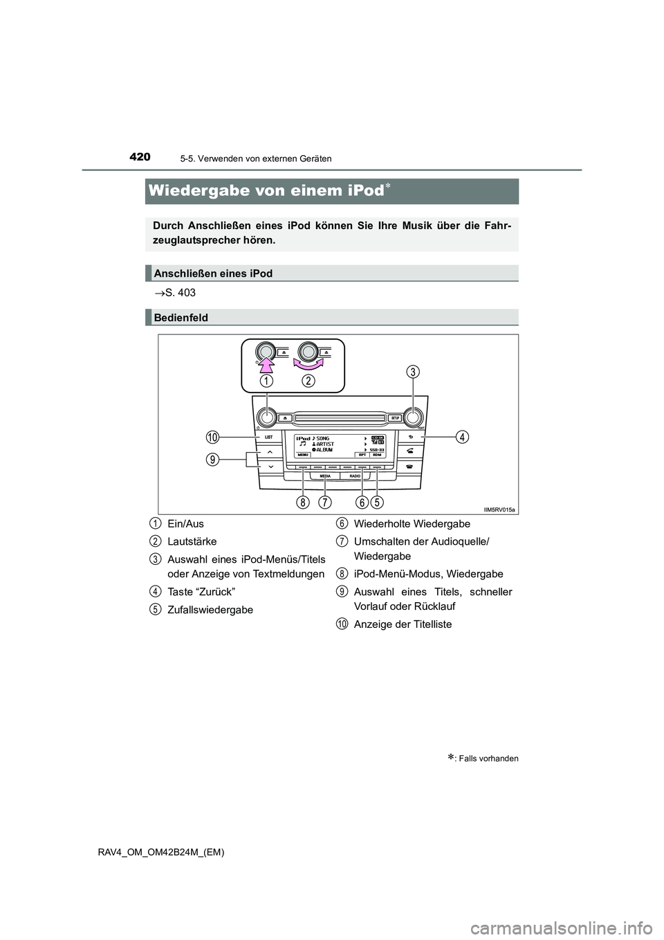 TOYOTA RAV4 2016  Betriebsanleitungen (in German) 4205-5. Verwenden von externen Geräten
RAV4_OM_OM42B24M_(EM)
Wiedergabe von einem iPod∗
→S. 403
∗: Falls vorhanden
Durch Anschließen eines iPod könn en Sie Ihre Musik über die Fahr-
zeuglaut