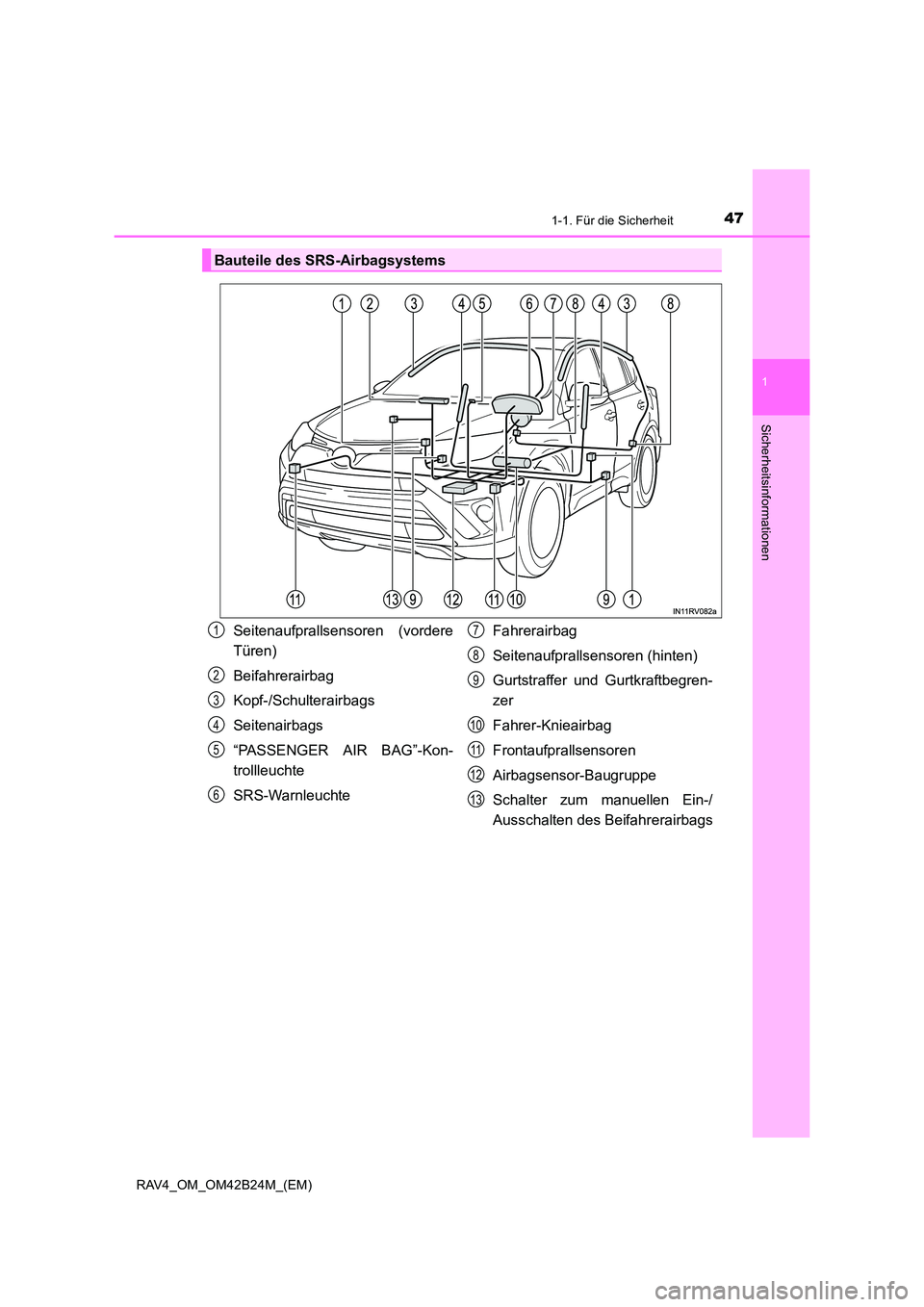 TOYOTA RAV4 2016  Betriebsanleitungen (in German) 471-1. Für die Sicherheit
1
RAV4_OM_OM42B24M_(EM)
Sicherheitsinformationen
Bauteile des SRS-Airbagsystems
Seitenaufprallsensoren (vordere
Türen)
Beifahrerairbag
Kopf-/Schulterairbags
Seitenairbags
