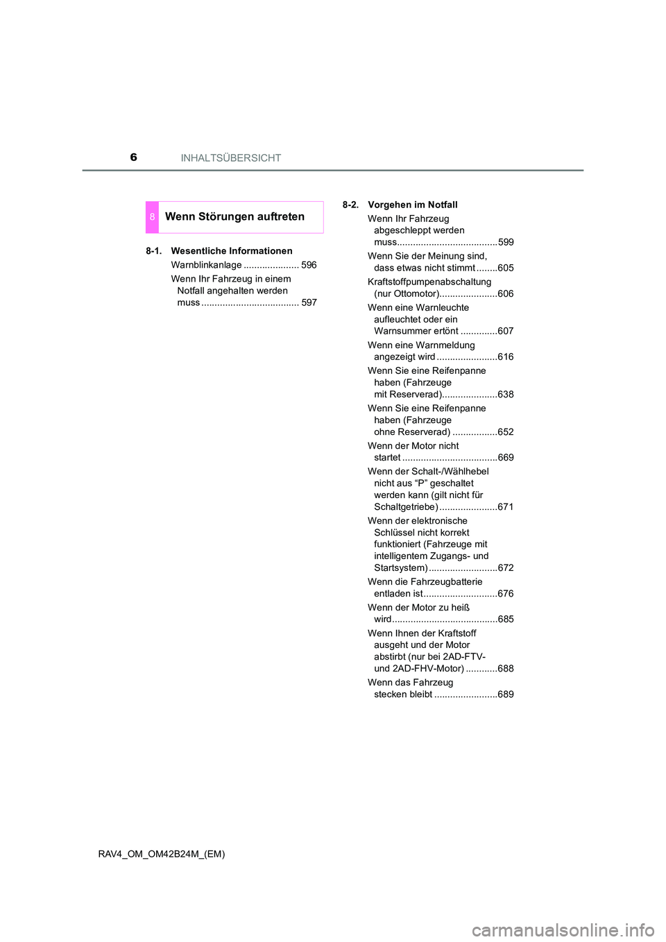 TOYOTA RAV4 2016 Betriebsanleitungen (in German) INHALTSÜBERSICHT6
RAV4_OM_OM42B24M_(EM)8-1. Wesentliche Informationen
Warnblinkanlage ..................... 596
Wenn Ihr Fahrzeug in einem Notfall angehalten werden
muss ............................ TOYOTA RAV4 2016 Betriebsanleitungen (in German) INHALTSÜBERSICHT6
RAV4_OM_OM42B24M_(EM)8-1. Wesentliche Informationen
Warnblinkanlage ..................... 596
Wenn Ihr Fahrzeug in einem Notfall angehalten werden
muss ............................