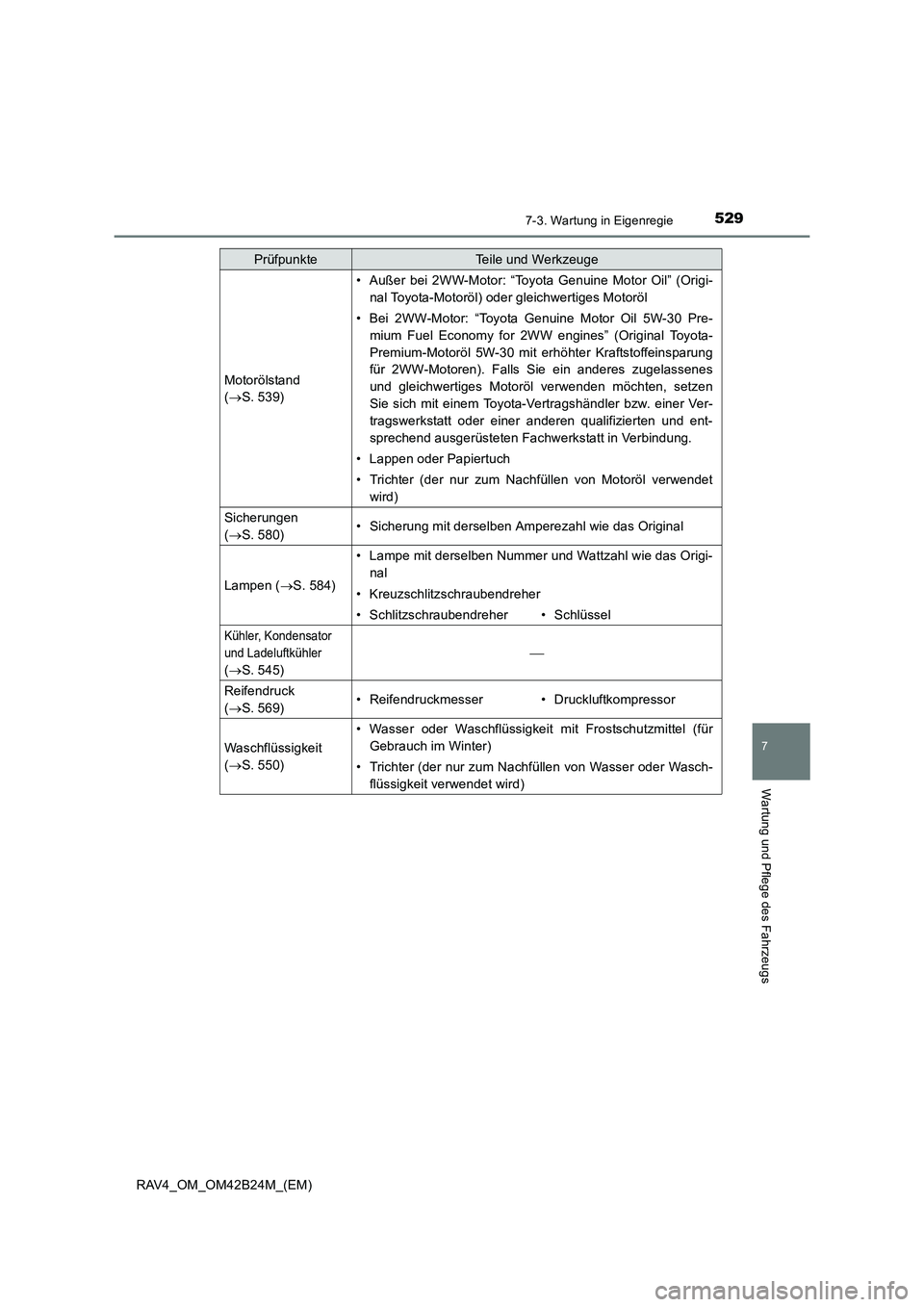 TOYOTA RAV4 2016  Betriebsanleitungen (in German) 5297-3. Wartung in Eigenregie
RAV4_OM_OM42B24M_(EM)
7
Wartung und Pflege des Fahrzeugs
Motorölstand 
(→ S. 539)
• Außer bei 2WW-Motor: “Toyota Genuine Motor Oil” (Origi-
nal Toyota-Motoröl)